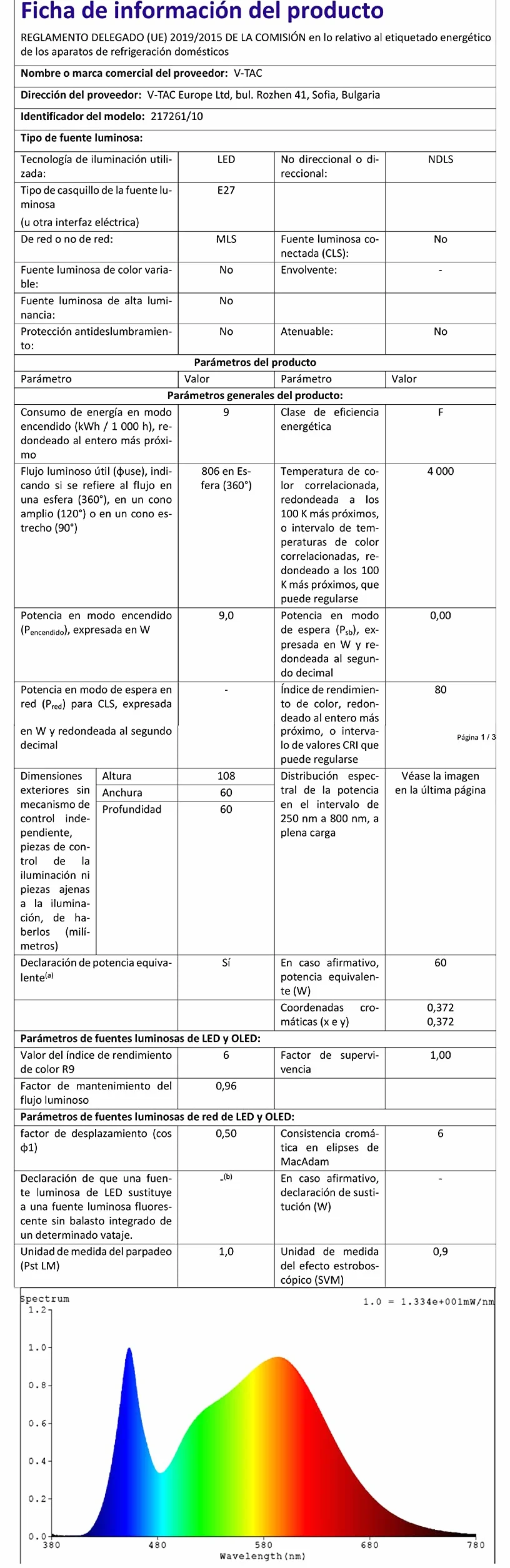 V-TAC 10 żarówek LED E27, Edison - A60, 8,5 W (odpowiednik 60 W) - 806 lumenów - 4000 K neutralna biel - otwór wiązki światła 200° - maksymalna wydajność i niskie zużycie energii, VT-2099-10