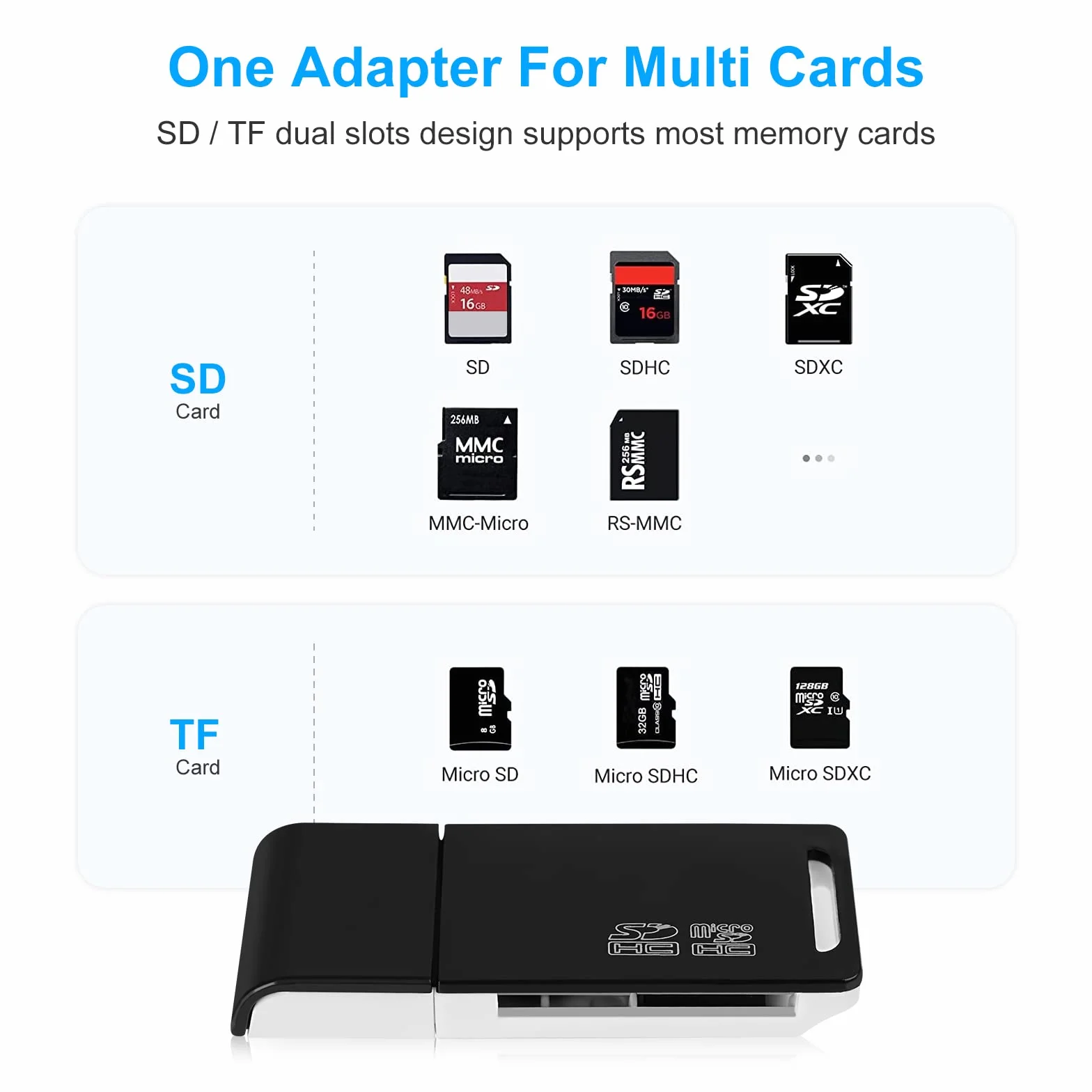 AIYEEN Czytnik kart SD USB 2.0 OTG 2 w 1 adapter karty pamięci TF SD SDHC SDXC