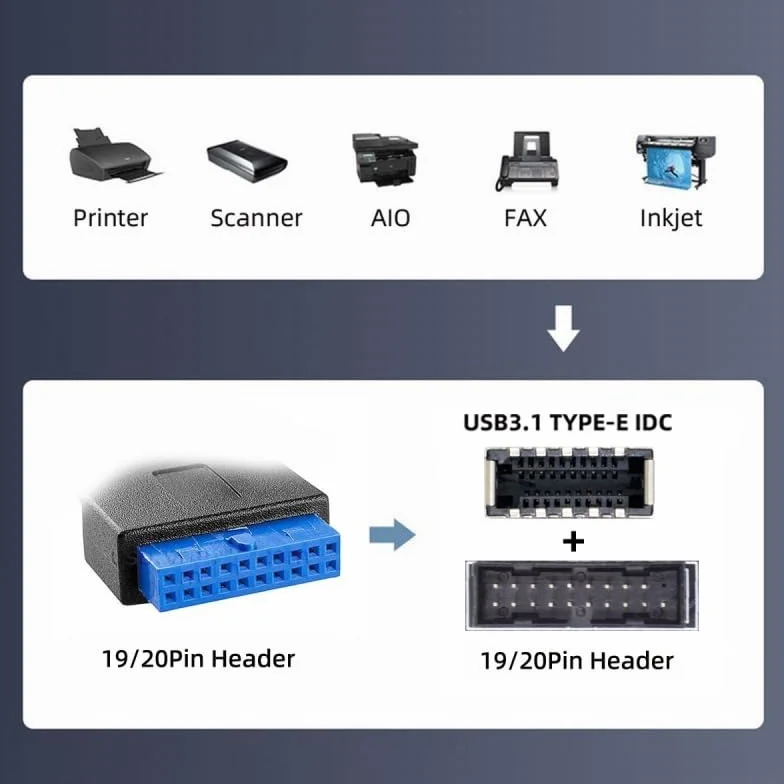 CY Karta Header USB 3.0 20Pin Type-E Adapter Rozdzielacz HUB 5 Gb/s