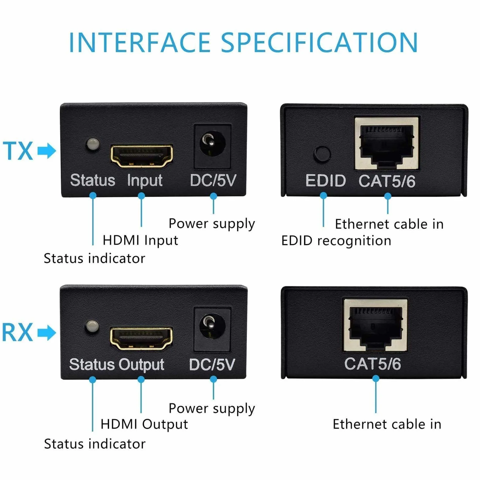 Przedłużacz HDMI 200 ft HDMI na RJ45 Ethernet Cat5e/Cat6 Transmisja nadajnika 1080P 3D HDCP EDID POC