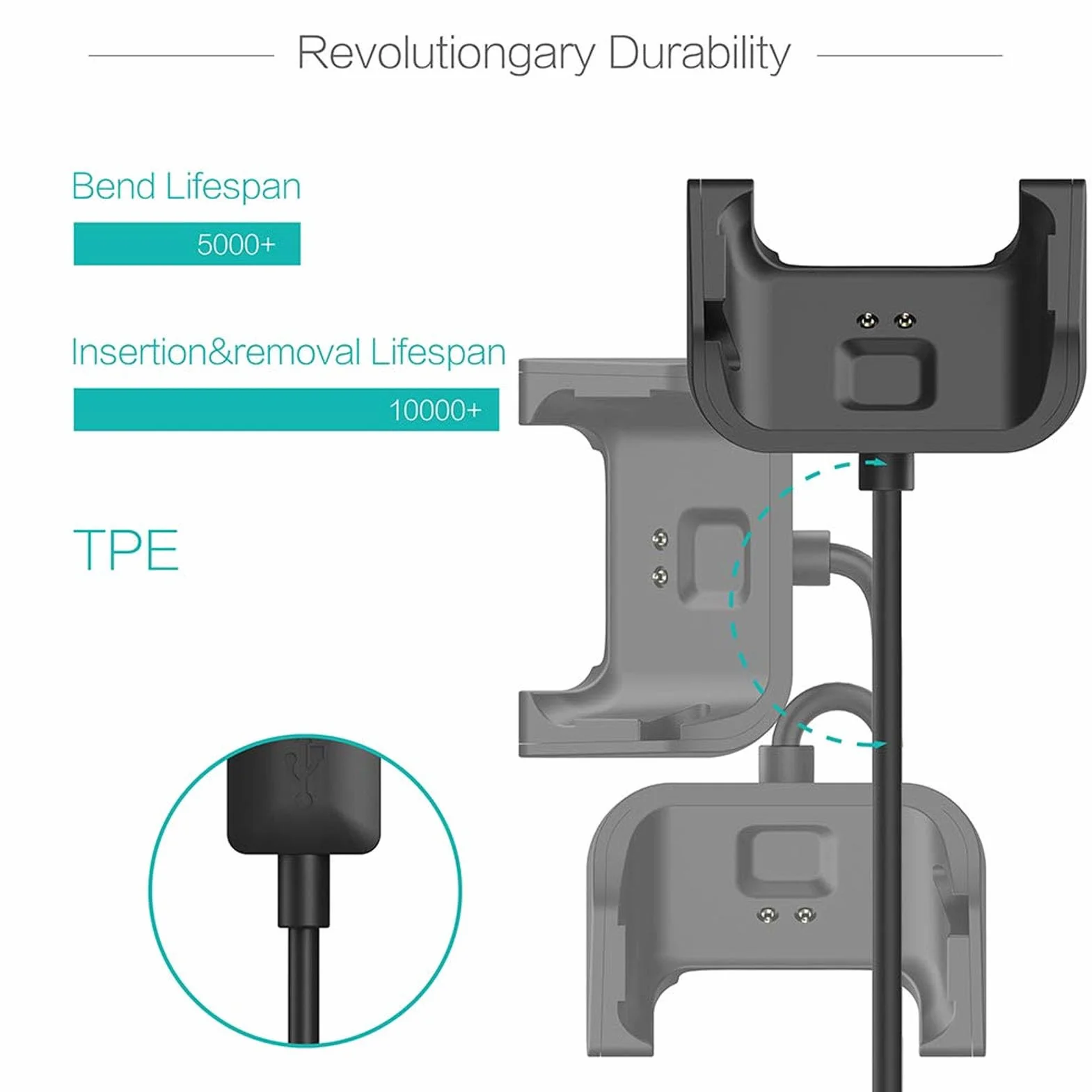 Ładowarka Kompatybilna z Bip Youth A1608, Wymienny Smartwatch USB Przewód do Stacji Dokującej, Kabel ładujący, 5 V 300 MA, 3,3 Stopy Czarny