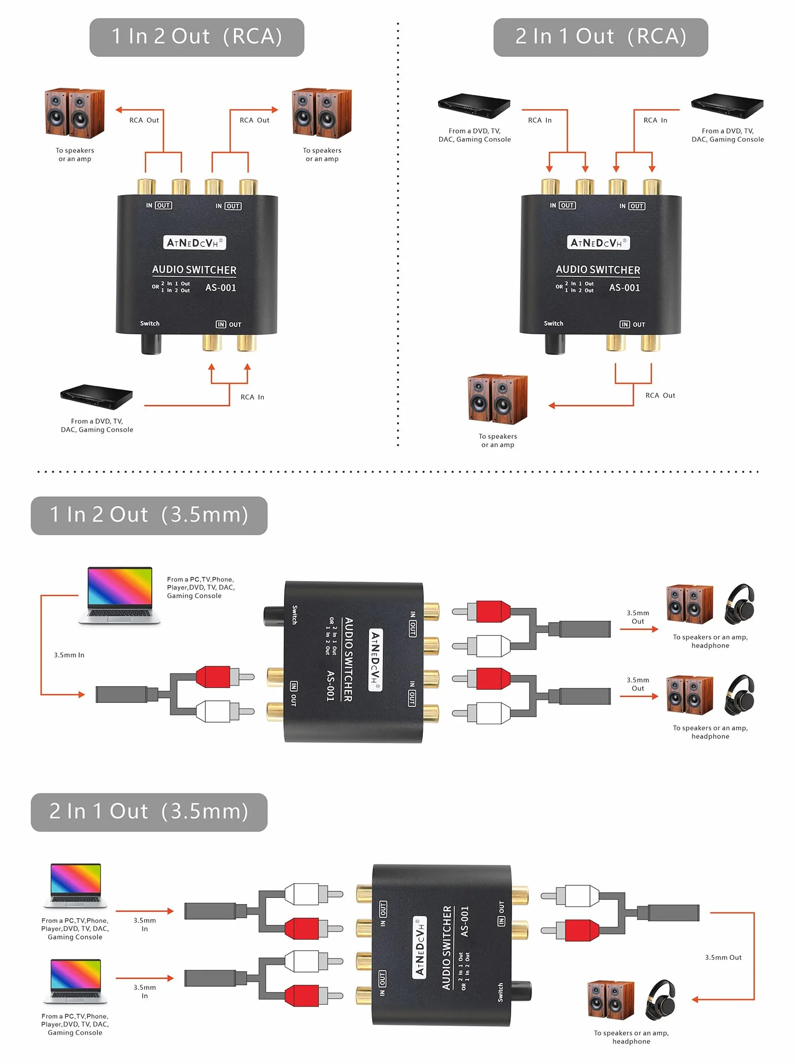 Dwukierunkowy przełącznik audio RCA 3,5 mm 2-drożny stereofoniczny L/R