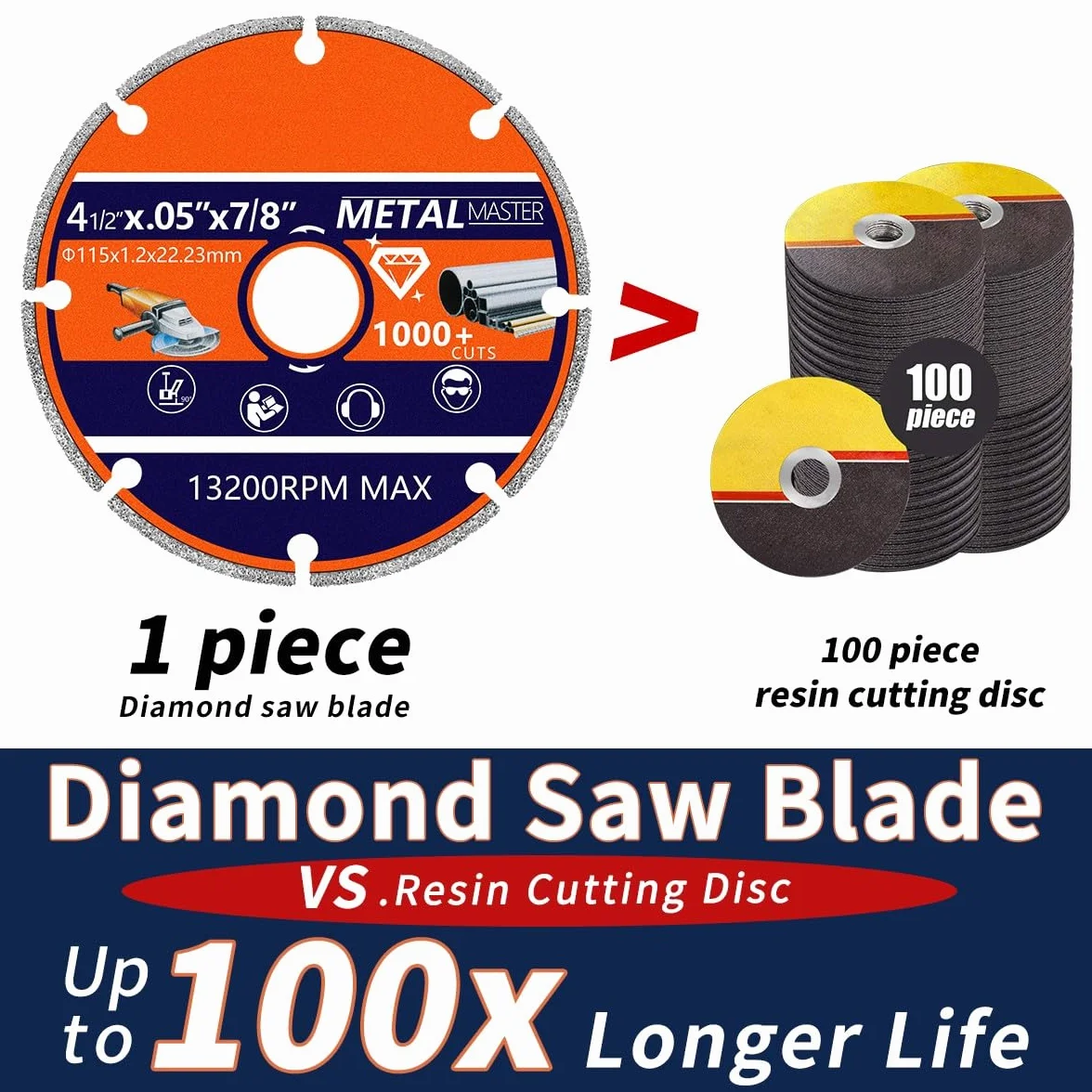 LYVQZPWLRDiamentowa płyta cięcia, 1 szt. 115 mm tarcza tnąca diamentowa lutowana próżniowo, tarcza tnąca tarczowa(10mm)