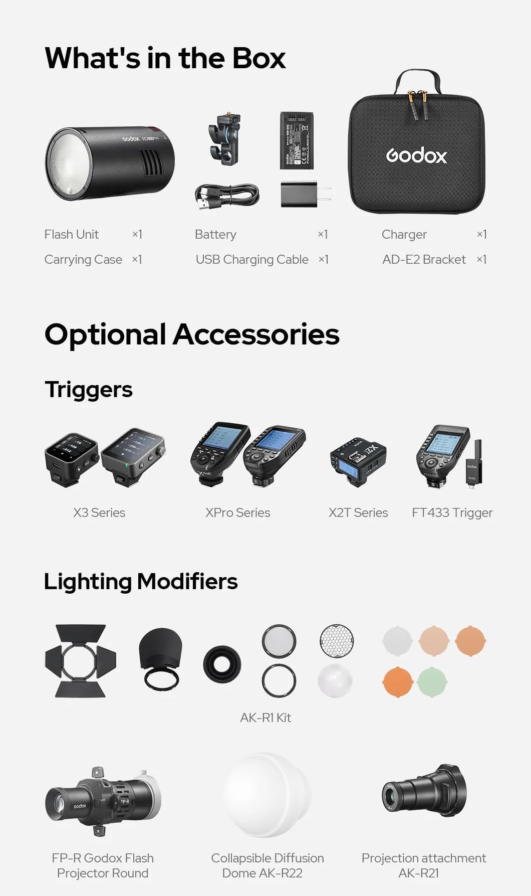 Godox AD100 Pro II 100 W lampa błyskowa z zestawem AK-R1, AD100PRO II 2,4 G TTL Flash, zoom 28-85 mm, 490 pełnych błysków, 0,01-1,5 s, recykling HSS 1/8000s, akumulator 2850 mAh, ładowanie USB-C, 16