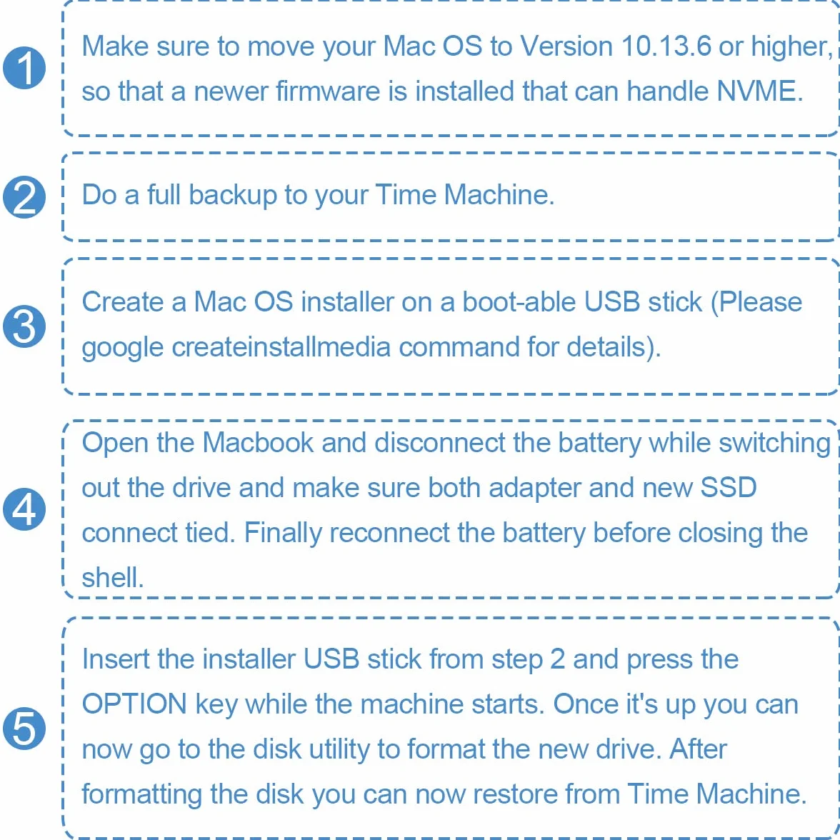 Adapter NGFF M.2 NVMe SSD do MacBooka 2013-2017, 2 szt