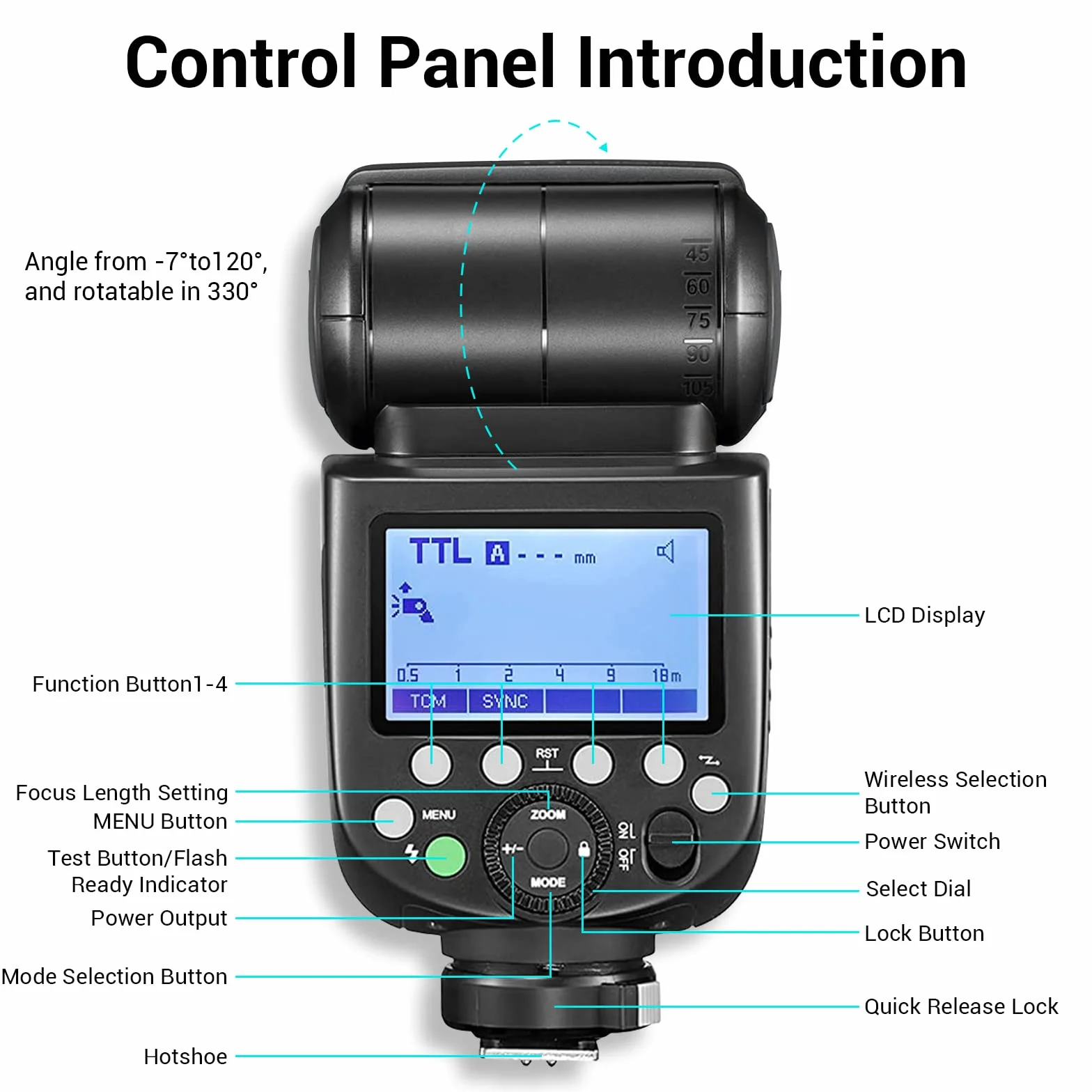 GODOX TT685II-S TT685SII Speedlite dla Sony, HSS 1/8000s GN60 2.4G bezprzewodowa transmisja TTL kamera błyskowa stroboskopowa kompatybilna z kamerą Sony