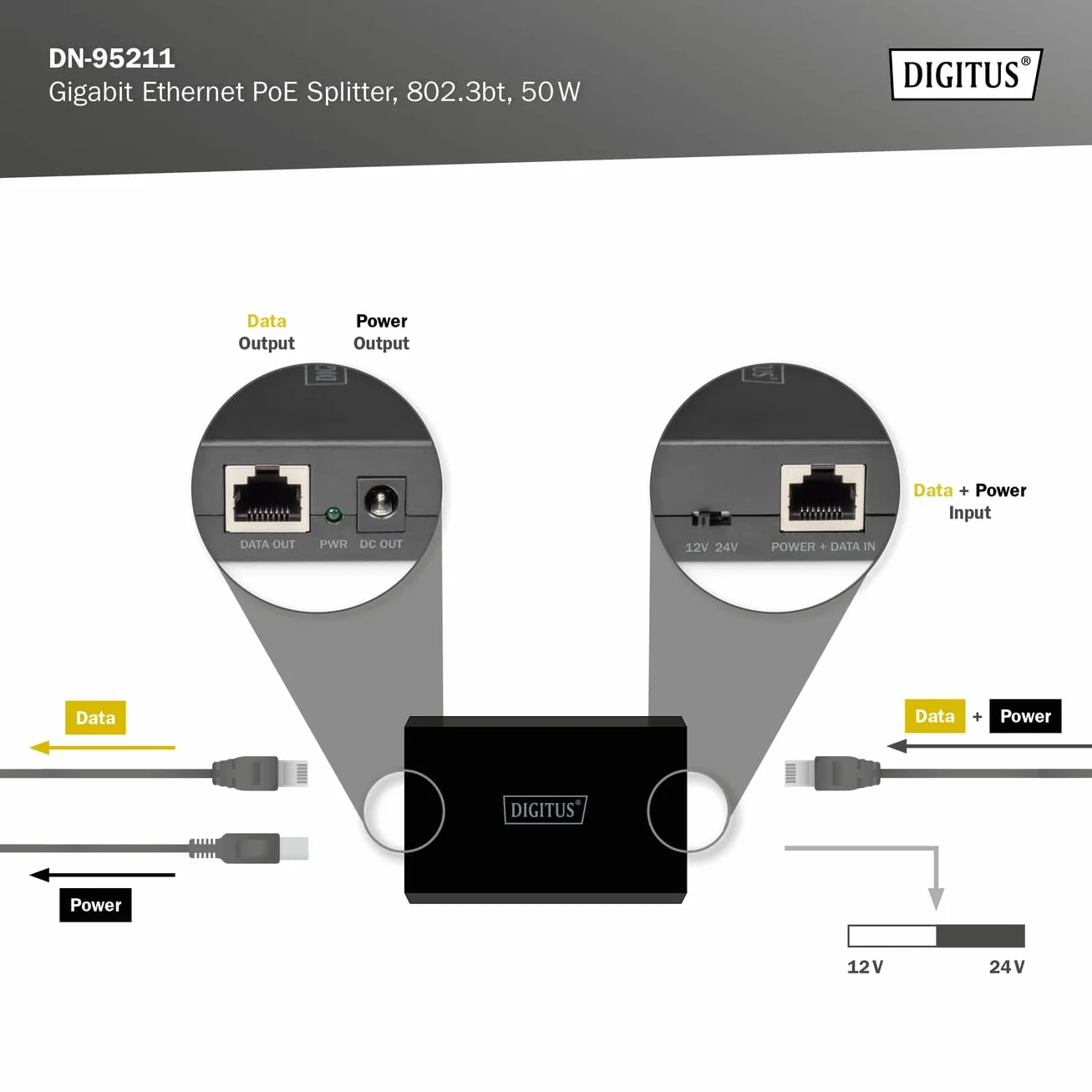 DIGITUS PoE++ Splitter Gigabit 51W 12V/24V IEEE802.3at/bt Czarny