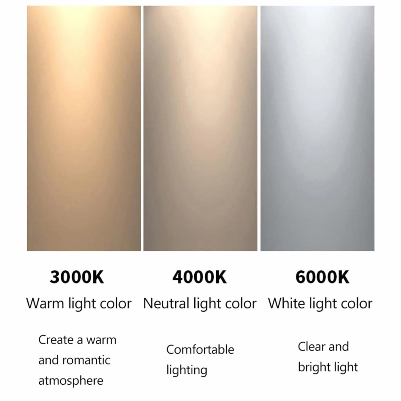 Nieoślepiające światło Downlight bez puszki, 10 W/12 W/15 W, 3,5-calowa okrągła lampa sufitowa do zabudowy, podkładka świetlna, 3 temperatury barwowe do wyboru (15 W, ciepła