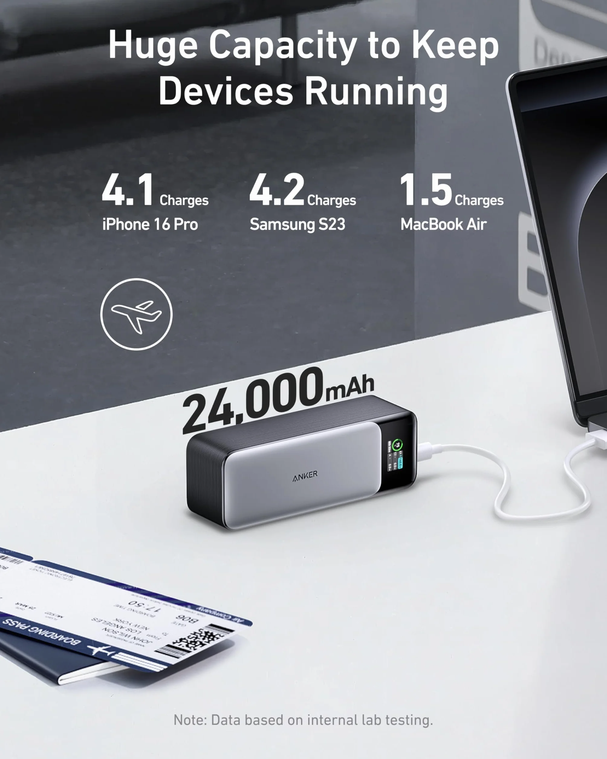 Anker PowerCore 737 Powerbank 24 000 mAh, zewnętrzna bateria z 3 portami, moc 140 W, wyświetlacz cyfrowy, kompatybilny z iPhone 13 serii Samsung, MacBook, Dell, AirPods i innymi