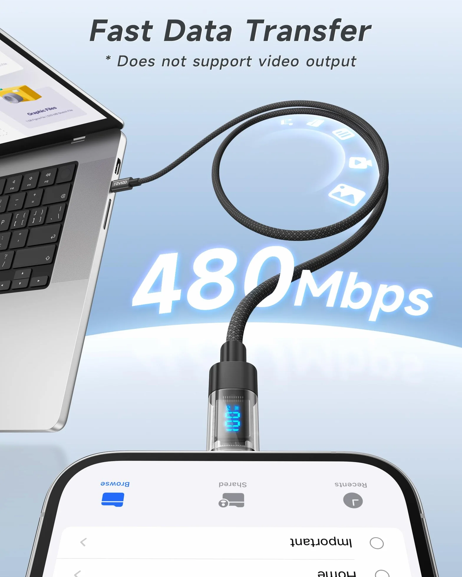 RAVIAD Kabel USB C 100 W 1 m PD 5A szybkie ładowanie z chipem E-Mark do iPhone 17/16/15 Pro Max, Galaxy S25/S24/S23/S22, MacBook Pro