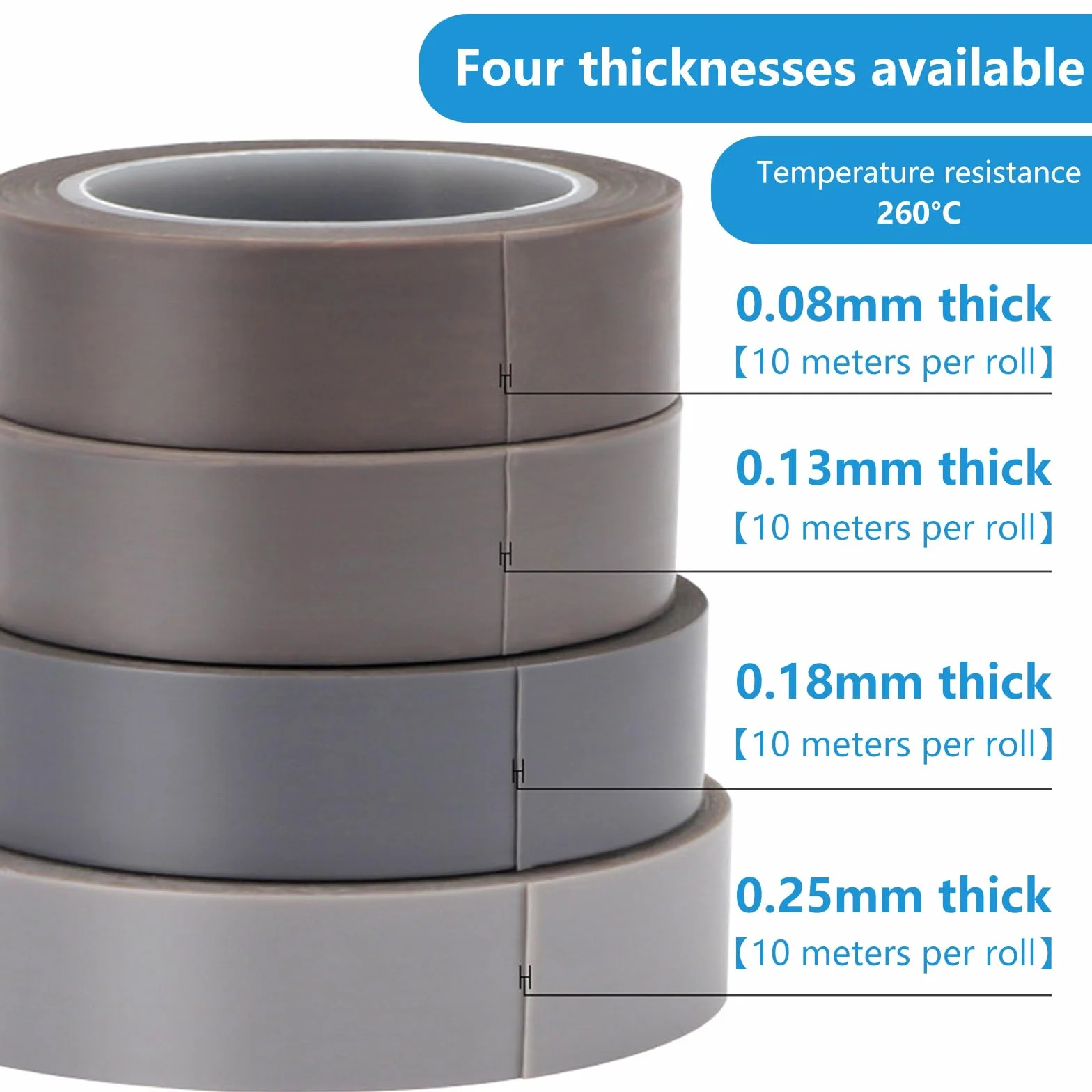 PTFE Film Tape | Multiple Sizes for Sealing Machines