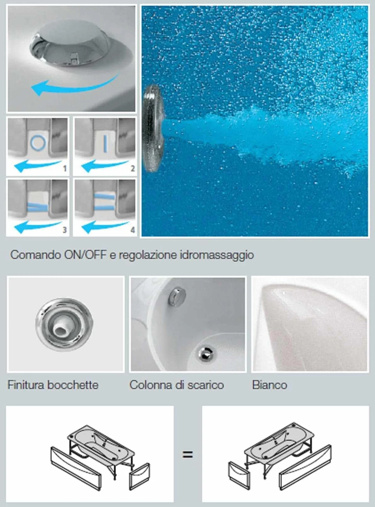 Novellini Calypso Eco Wanna 160 x 70 wys. 55 cm Hydro Whirlpool 6 strumieni odwracalny zapłon pneumatyczny kształt zewnętrzny prostokątny wewnętrzny osiem 2 panele akryl biały błyszczący kolumna