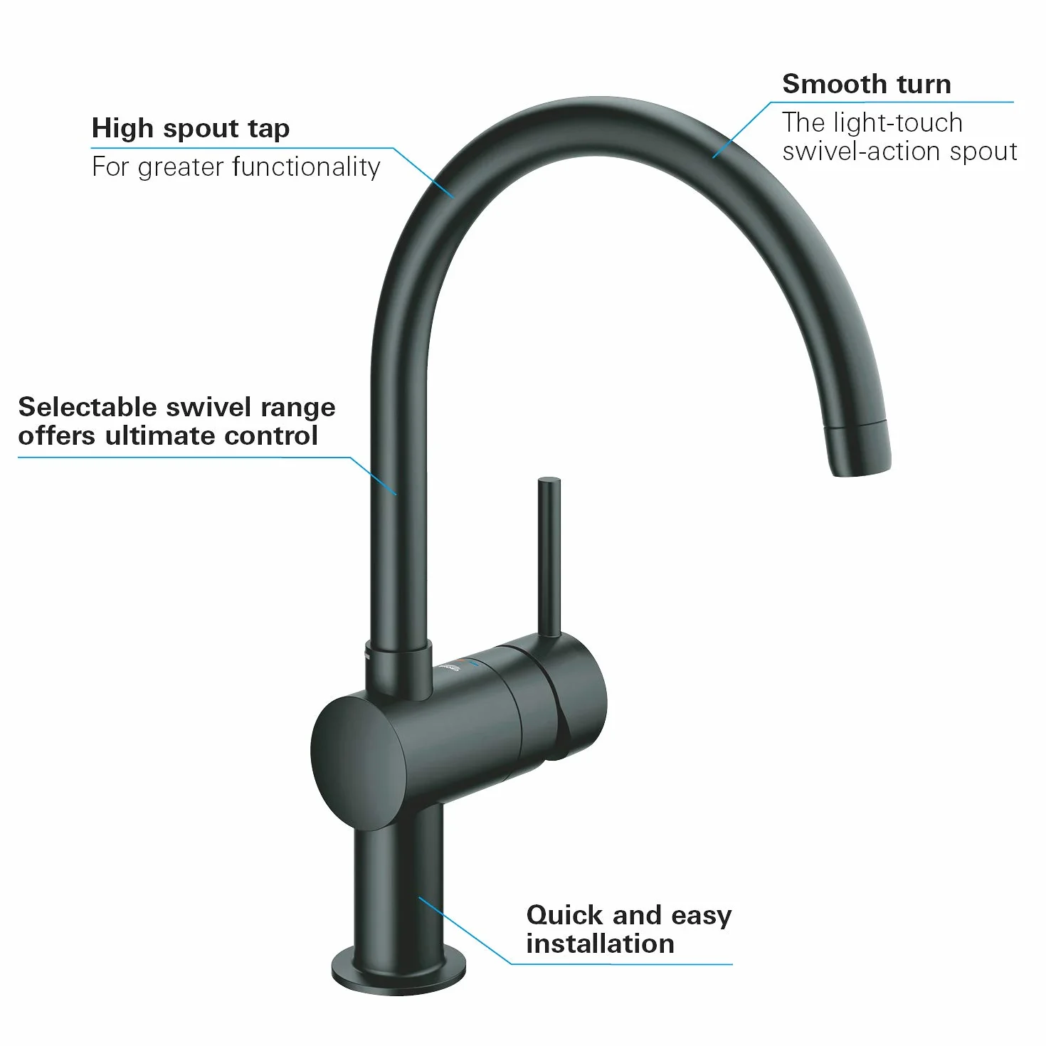 Grohe Minta Bateria Kuchenna, Czarny, 15"