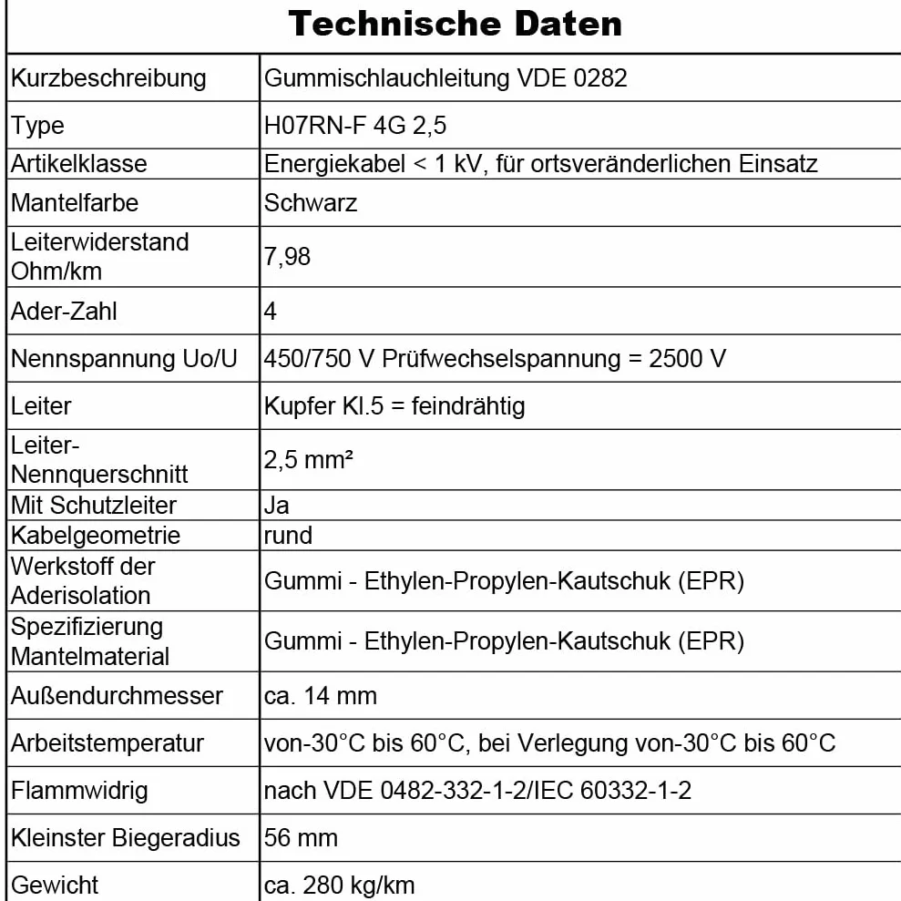 MAS Premium Przewód gumowy od 5 do 100 m, kabel zasilający na plac budowy H07RN-F 4G2,5 mm², elastyczny przewód z przewodem ochronnym do ciężkich urządzeń (15 m)