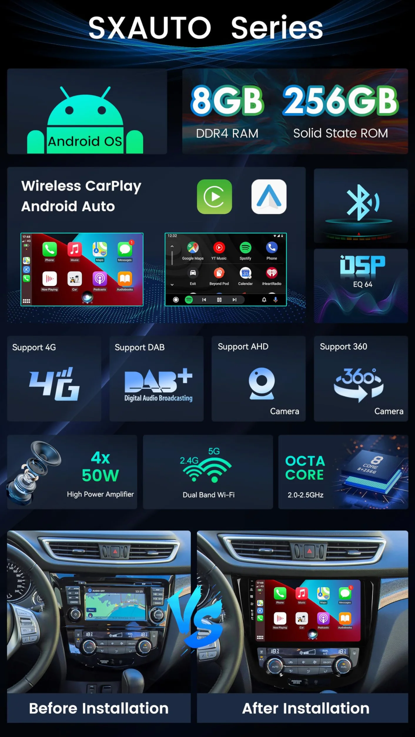 SXAUTO Radio samochodowe 2 DIN 10,1 cala Octa Core do Nissan X-Trail Qashqai J11 (2014-2018) Carplay Android Auto DSP
