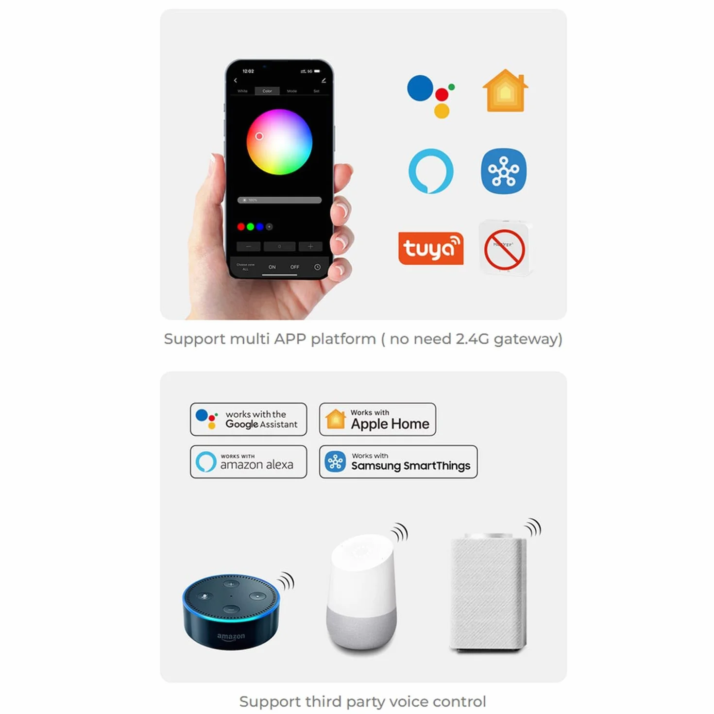 LIGHTEU, Miboxer Matter Over WiFi + 2,4 GHz DC12-24 V 5 w 1 RGBCCT kontroler LED certyfikowany matter obsługuje aplikację, pilot zdalnego sterowania, Matter Smarthome, SM5