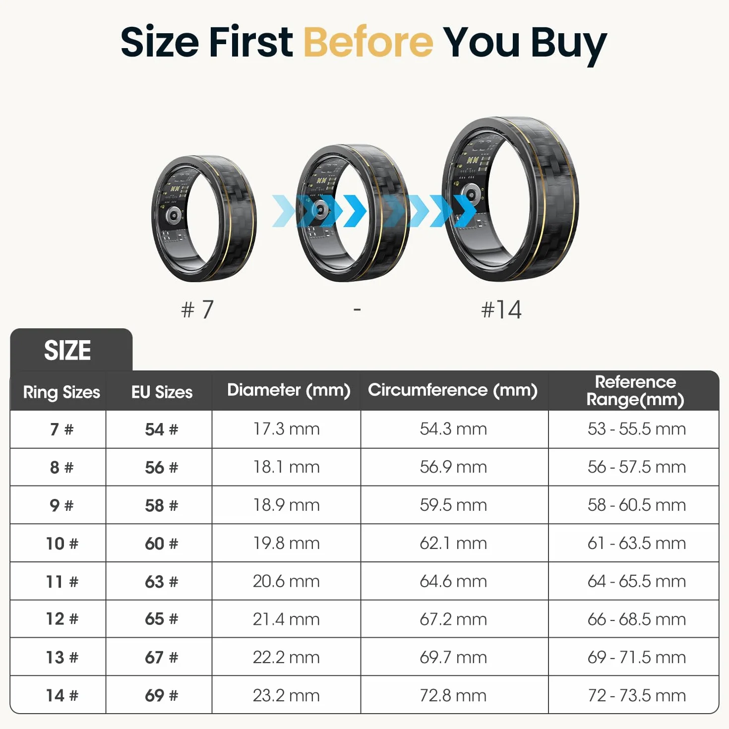 Smart Ring męski damski IP68 monitorowanie tętna 24/7 fitness pierścień kompatybilny iOS Android rozmiar 12