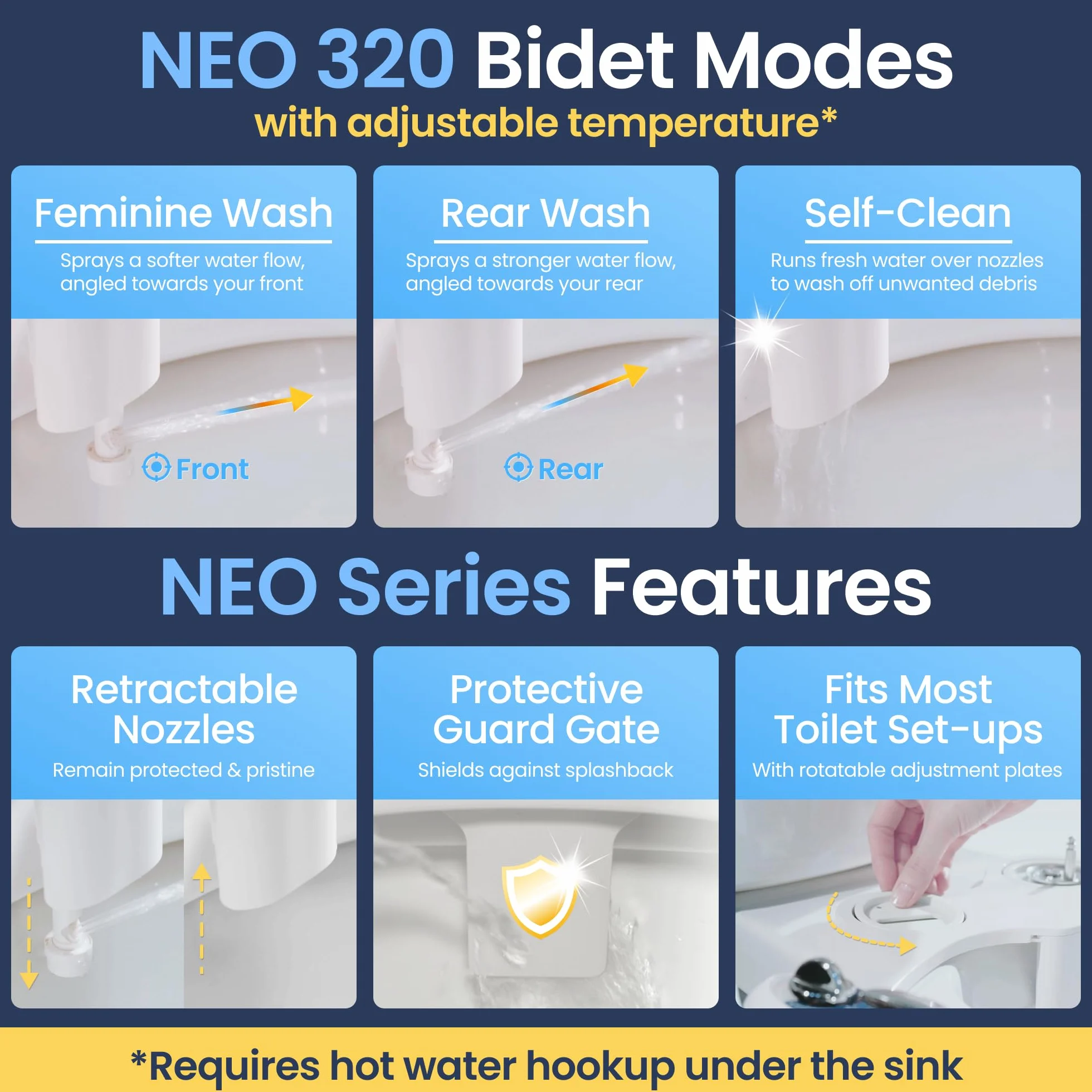 Luxe Bidet Neo 320 biała 320-samoczyszcząca podwójna dysza - gorąca i zimna woda nieelektryczna mechaniczna nasadka do toalety, 43 x 25,4 x 7,6 cm.