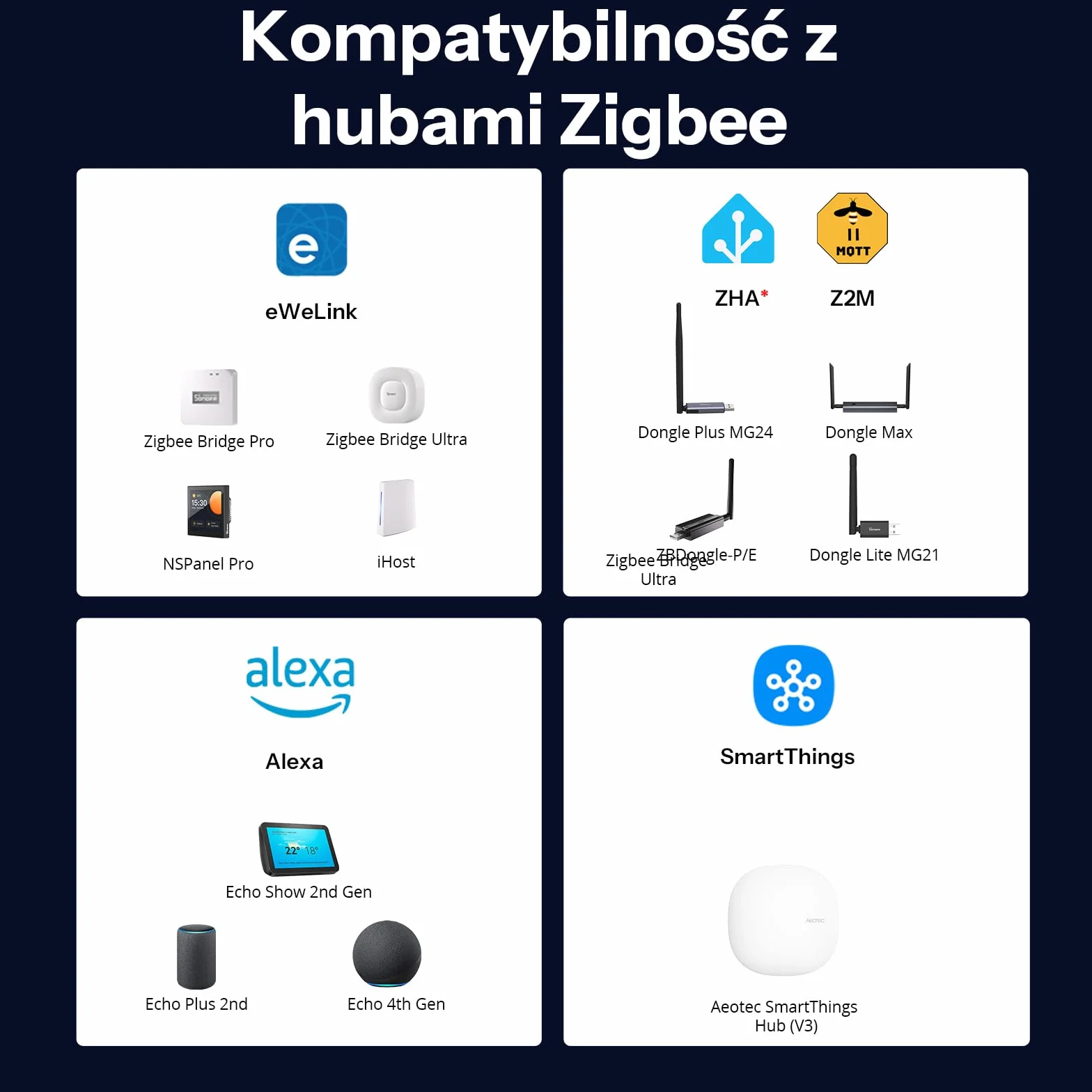 SONOFF SenseGuard SNZB-03PR2 Czujnik ruchu Zigbee z czujnikiem światła do sterowania oświetleniem, systemu alarmowego i automatyki Smart Home, kompatybilny z Home Assistant, Alexa i SmartThings