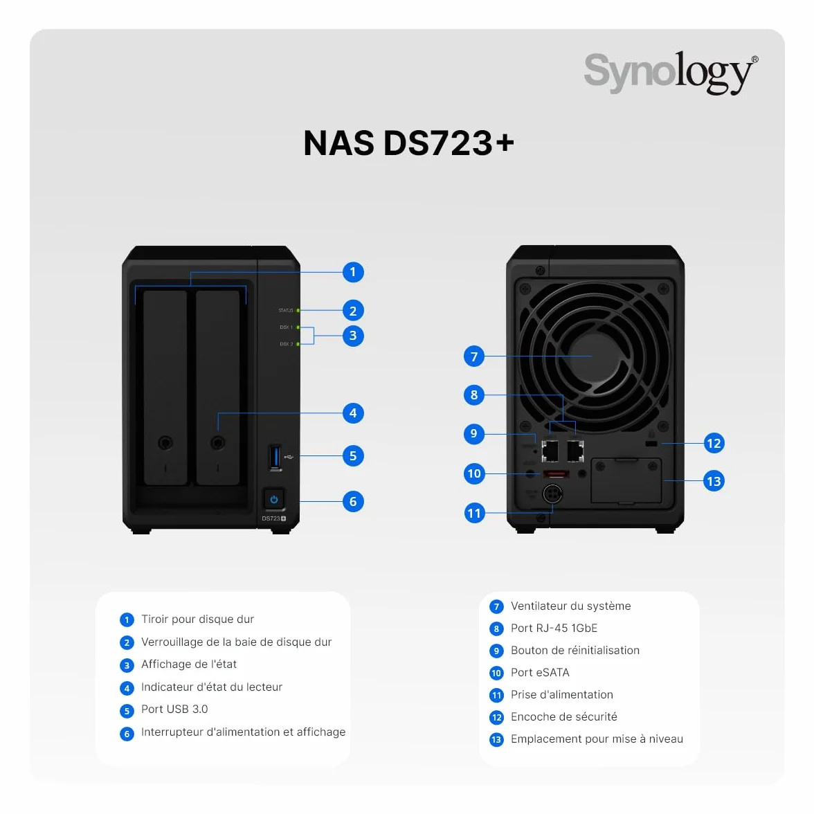 Synology DS723+ Serwer NAS 2 GB Czarny