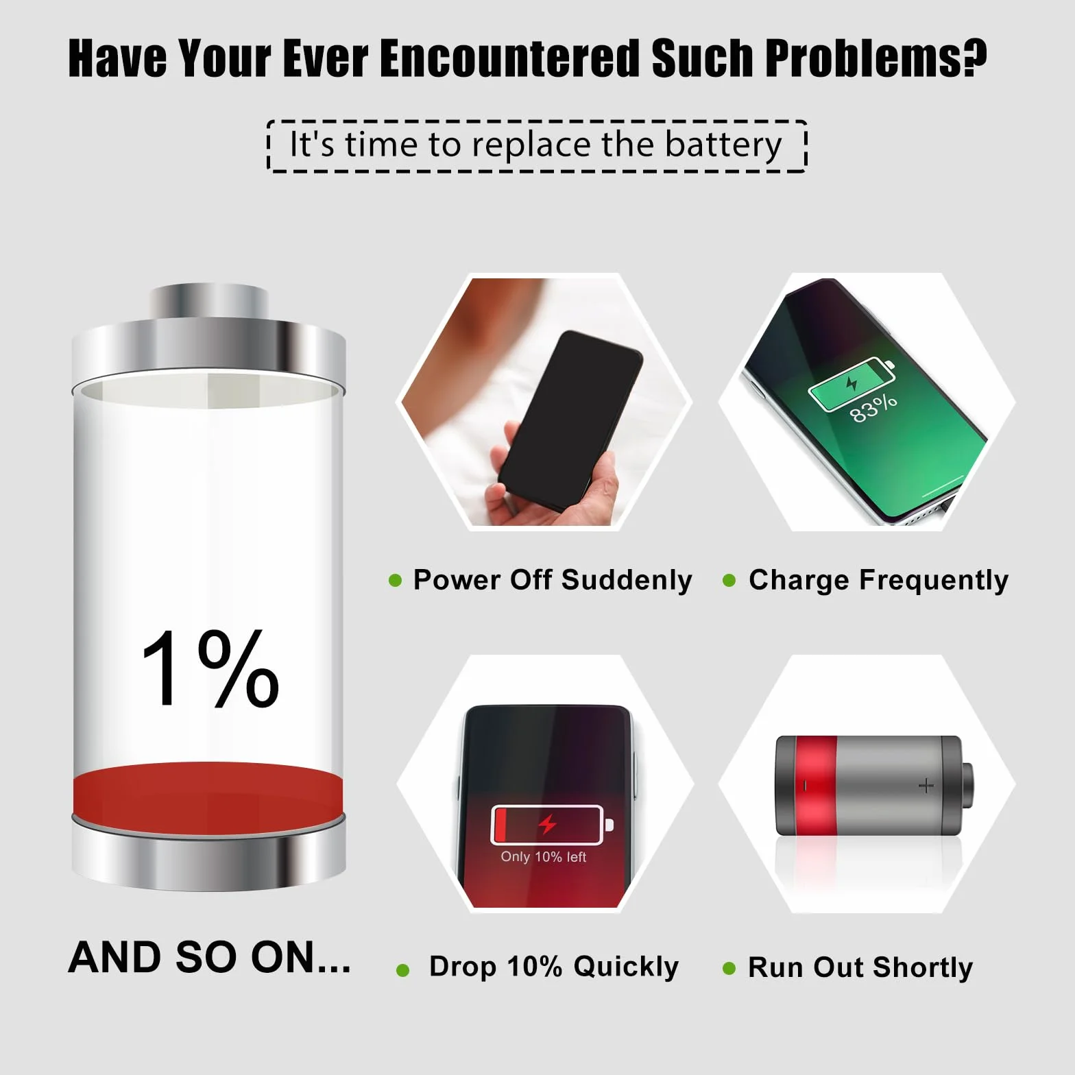 Bateria zamienna BM5N 5060 mAh kompatybilna z Xiaomi Poco F5 Pro 23013PC75G