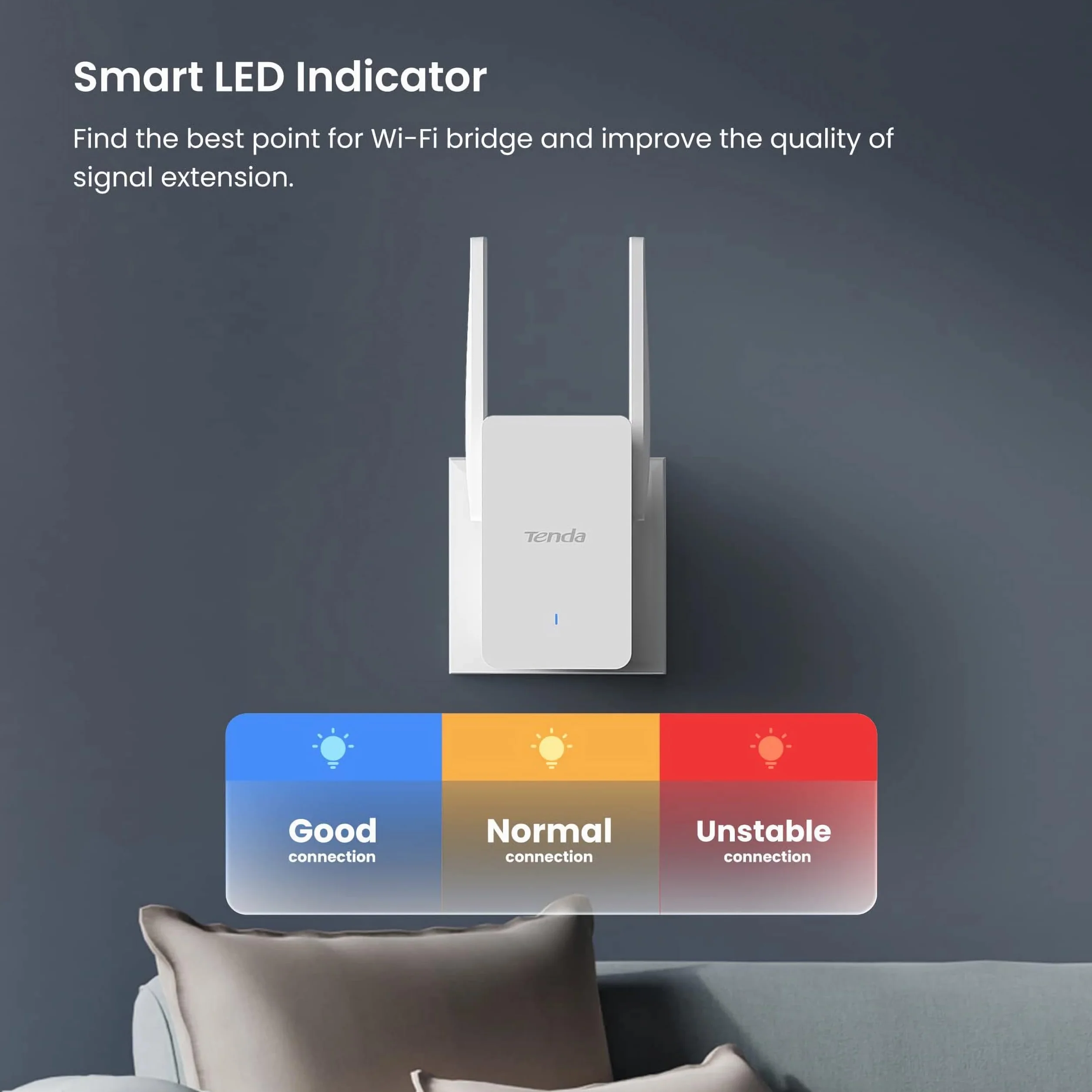 Tenda Wzmacniacz Wi-Fi 6 AX3000, Dwuzakresowy 2.4 GHz/5GHz, Przedłużacz Wi-Fi, Tryb AP, WPS, Biały