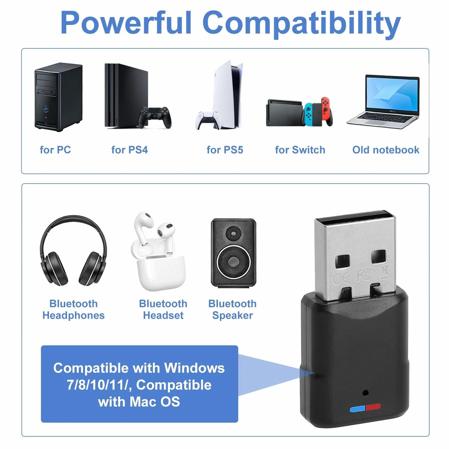 Adapter USB Bluetooth 5.3 do PS4/PS5/PC, odbiornik i transmiter dongle audio 3 Mbit/s