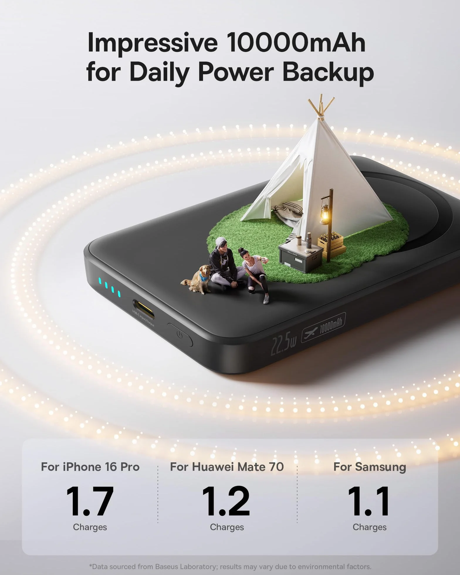 Baseus Enerfill MagSafe Powerbank 10 000 mAh, 22,5 W, magnetyczny powerbank, USB C, bezprzewodowy zewnętrzny powerbank, kompatybilny z iPhone 16/15/14/13/12/Pro/Pro Max, czarny