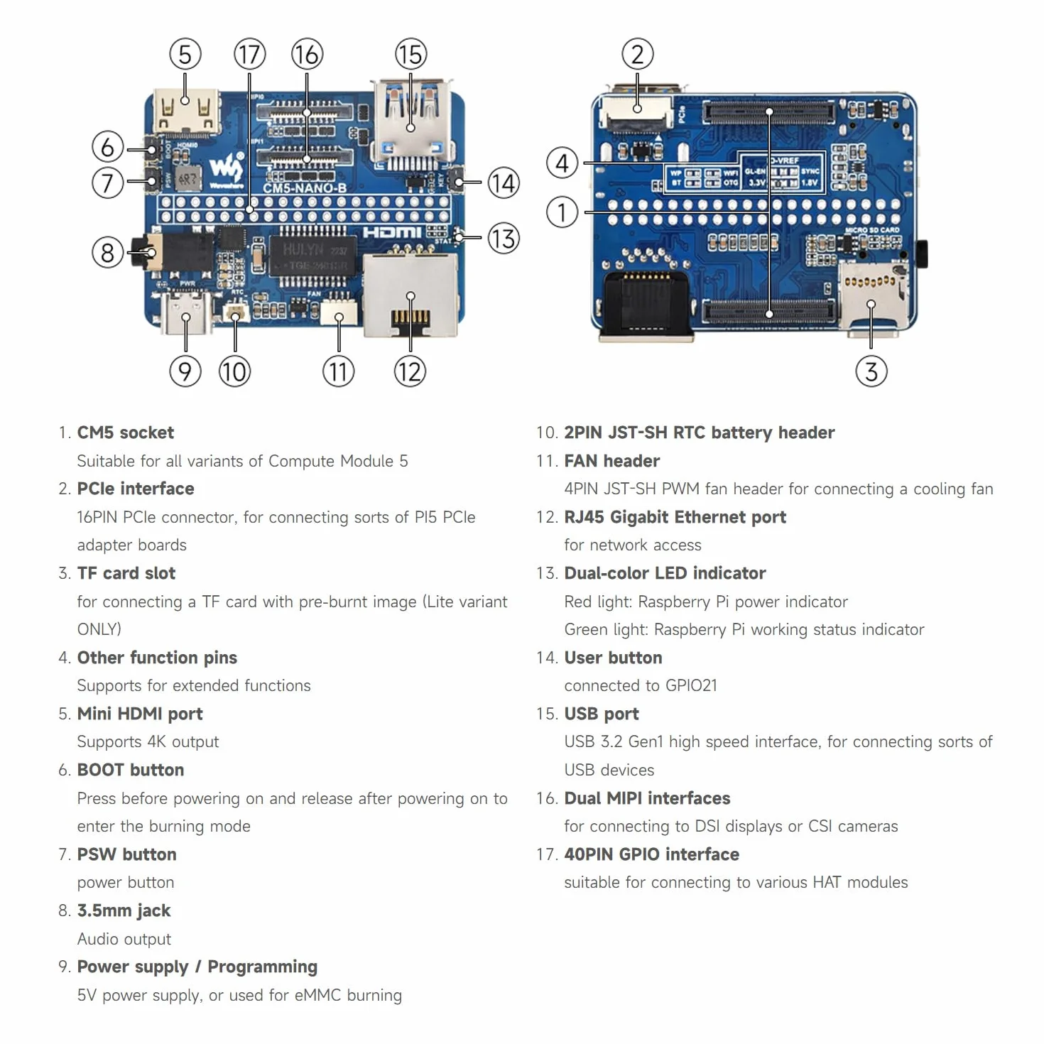 Waveshare Nano Base Board (B) for Raspberry Pi Compute Module 5, Same Size as CM5