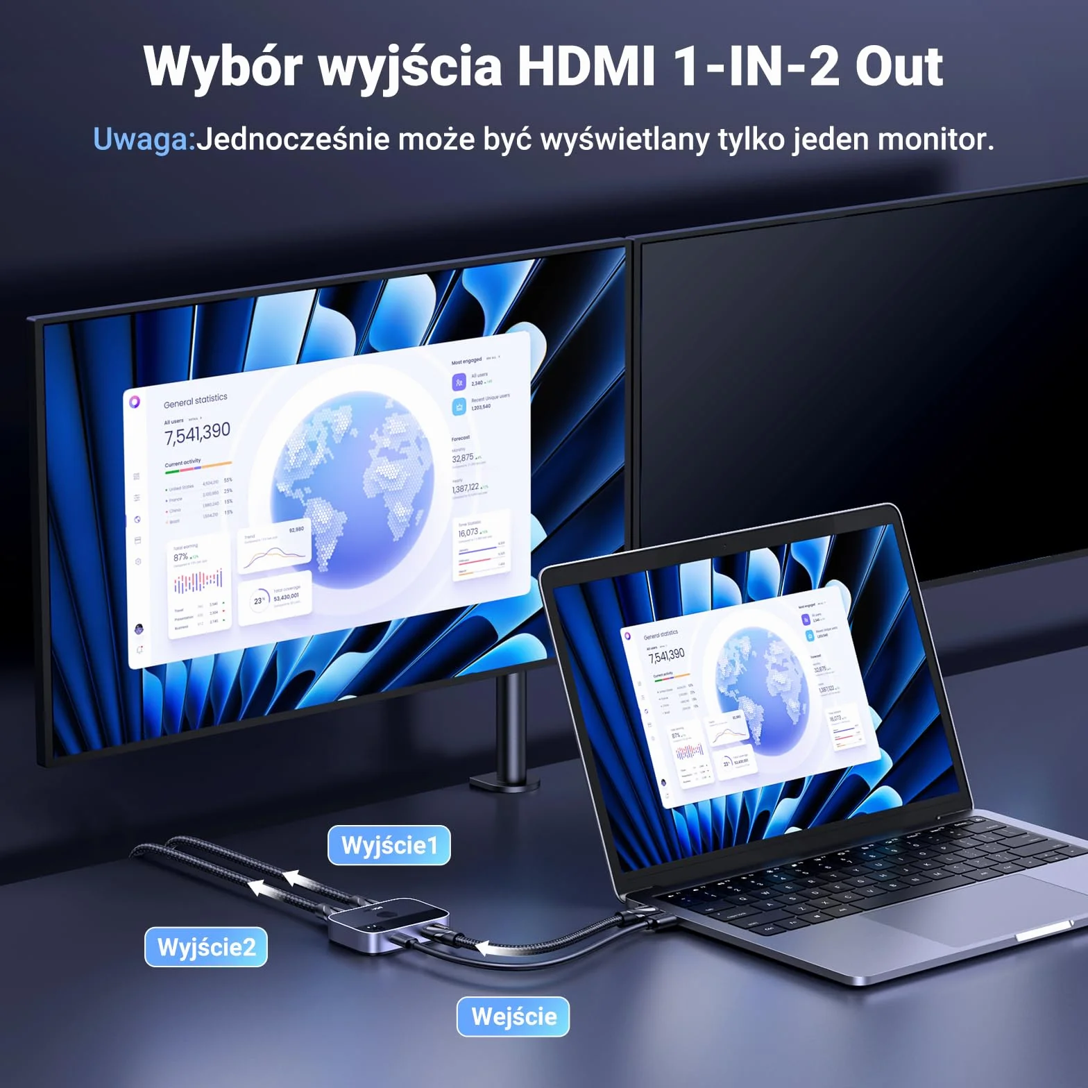 UGREEN Przełącznik HDMI 8K@60Hz 4K@144/120/60Hz Aluminiowy 2 na 1
