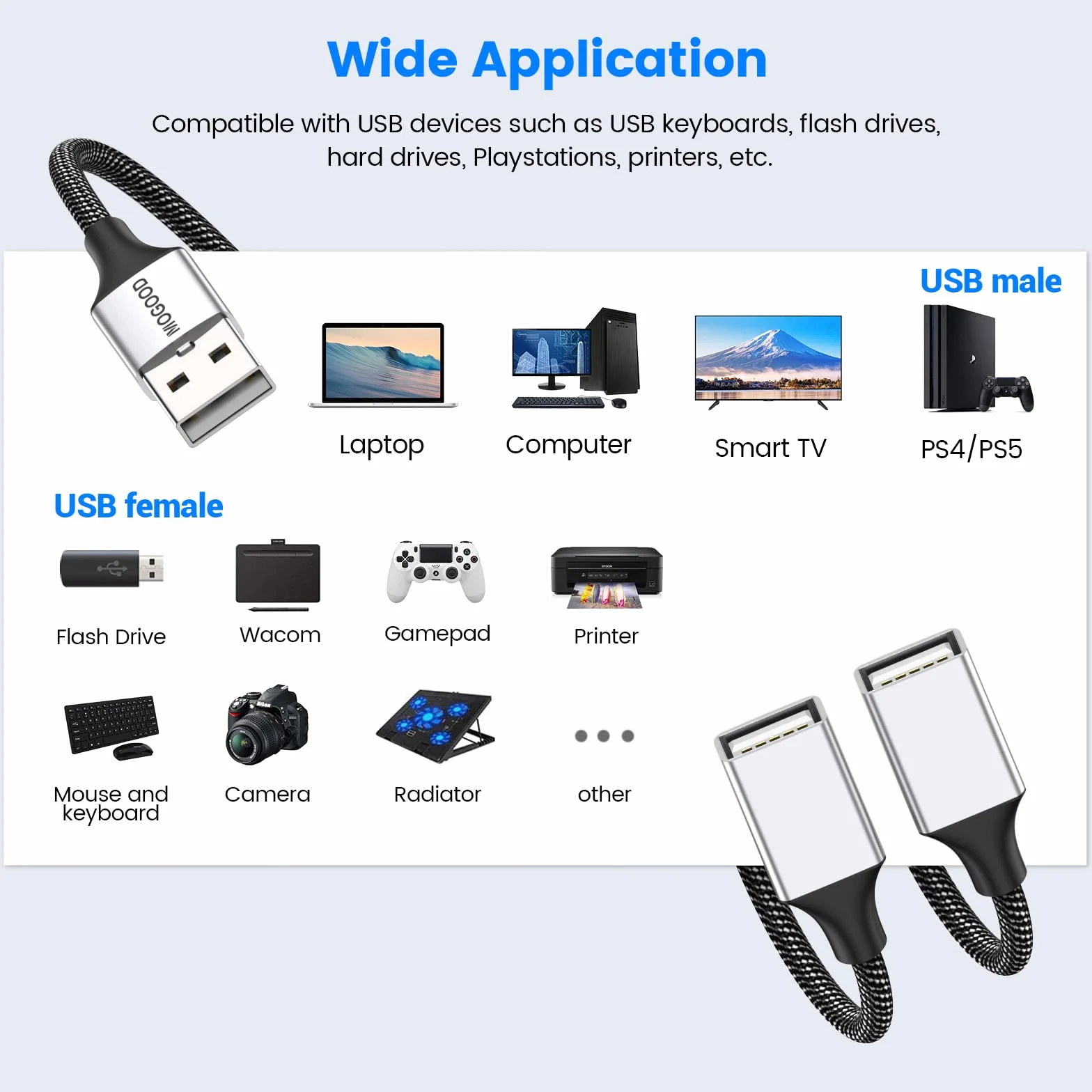MOGOOD Rozdzielacz USB, adapter 1 w 2 wyjścia, podwójny USB 2.0, przedłużacz kabla zasilającego, transfer danych, kompatybilny z laptopem/Mac