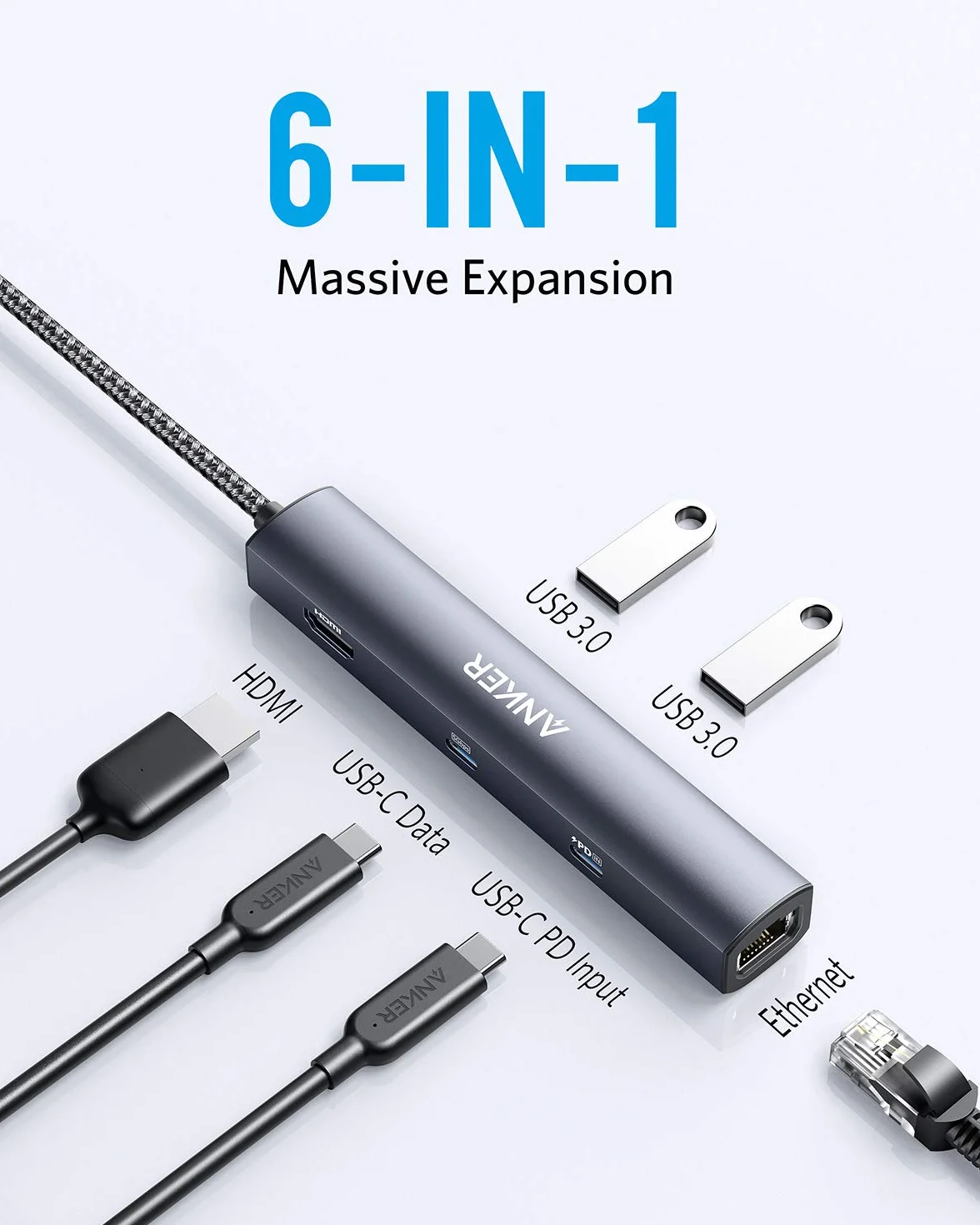 Anker PowerExpand 6-in-1 Ethernet Adapter, PD Hub, 65 PD, 4K HDMI, 1Gbps Ethernet, Daten, 2 USB 3.0 Datenports, kompatibel mit MacBook Pro, MacBook Air, iPad Pro, XPS