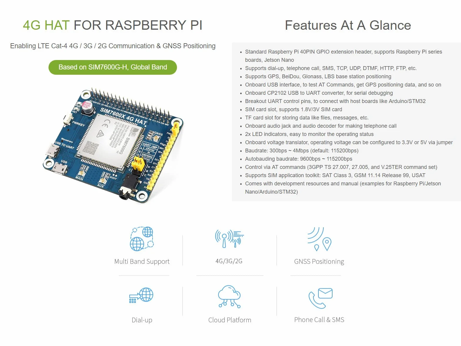 Waveshare SIM7600G-H 4G CZAPKA kompatybilna z Raspberry Pi 4B/3B+/3B/2B/1B+/Zero 2 W/Zero W/Jetson LTE Cat-4 4G/3G/2G GNSS