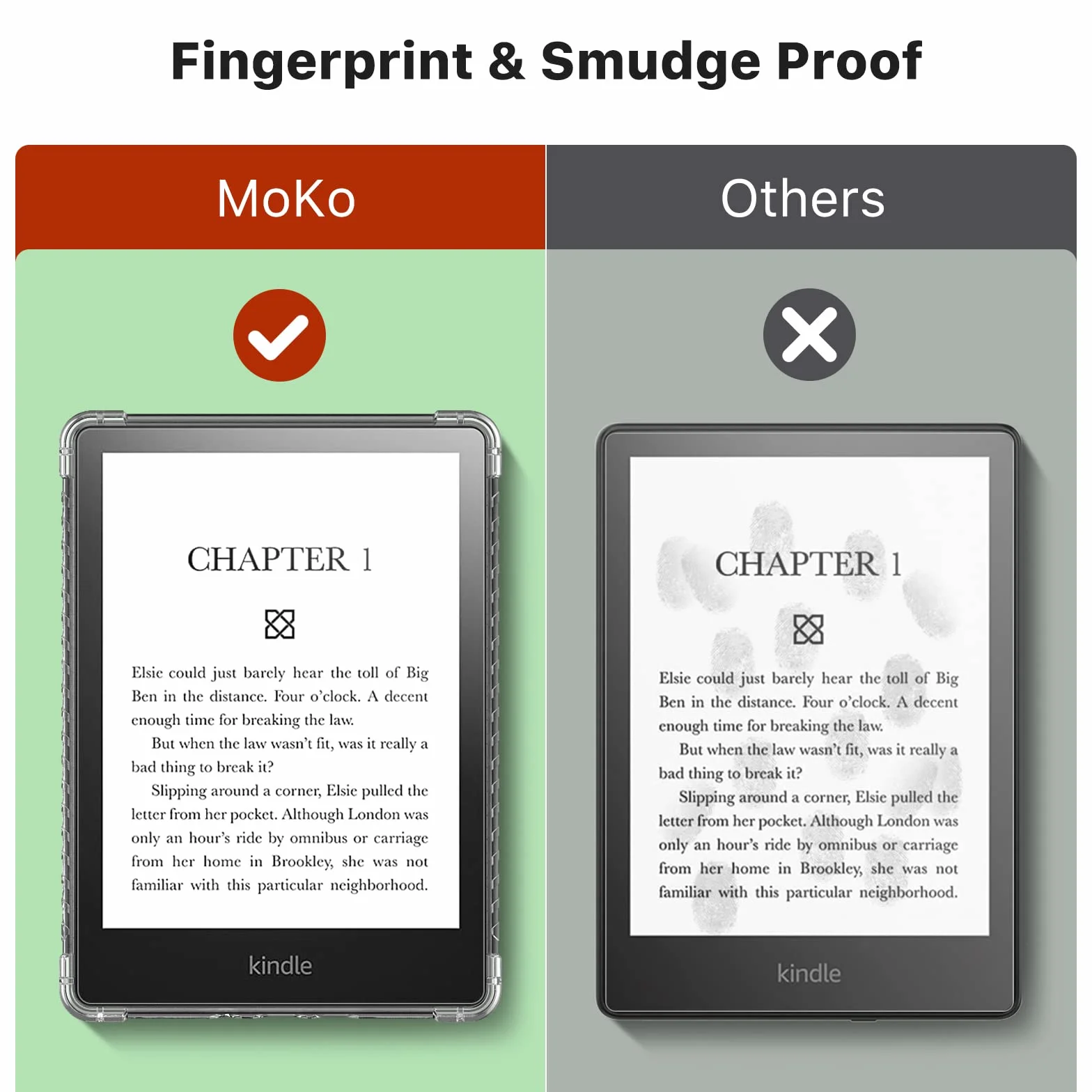 MoKo [2-Pack Screen Protector and Case for 6.8" Kindle Paperwhite (11th Generation-2021) and Kindle Paperwhite Signature Edition, Slim Soft TPU Case with Anti-Glare Premium PET Matte Protective Film
