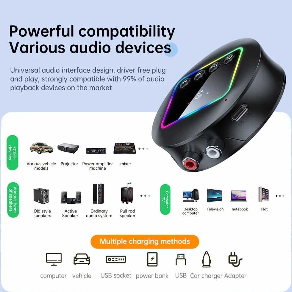 AXFEE odbiornik Bluetooth 5.4 do HiFi, adapter audio NFC z RCA i gniazdem 3,5 mm, 2-w-1 nadajnik i odbiornik BLUETOOTH do domowego zestawu stereo, głośnika, samochodu, TV, muzyki do streamingu