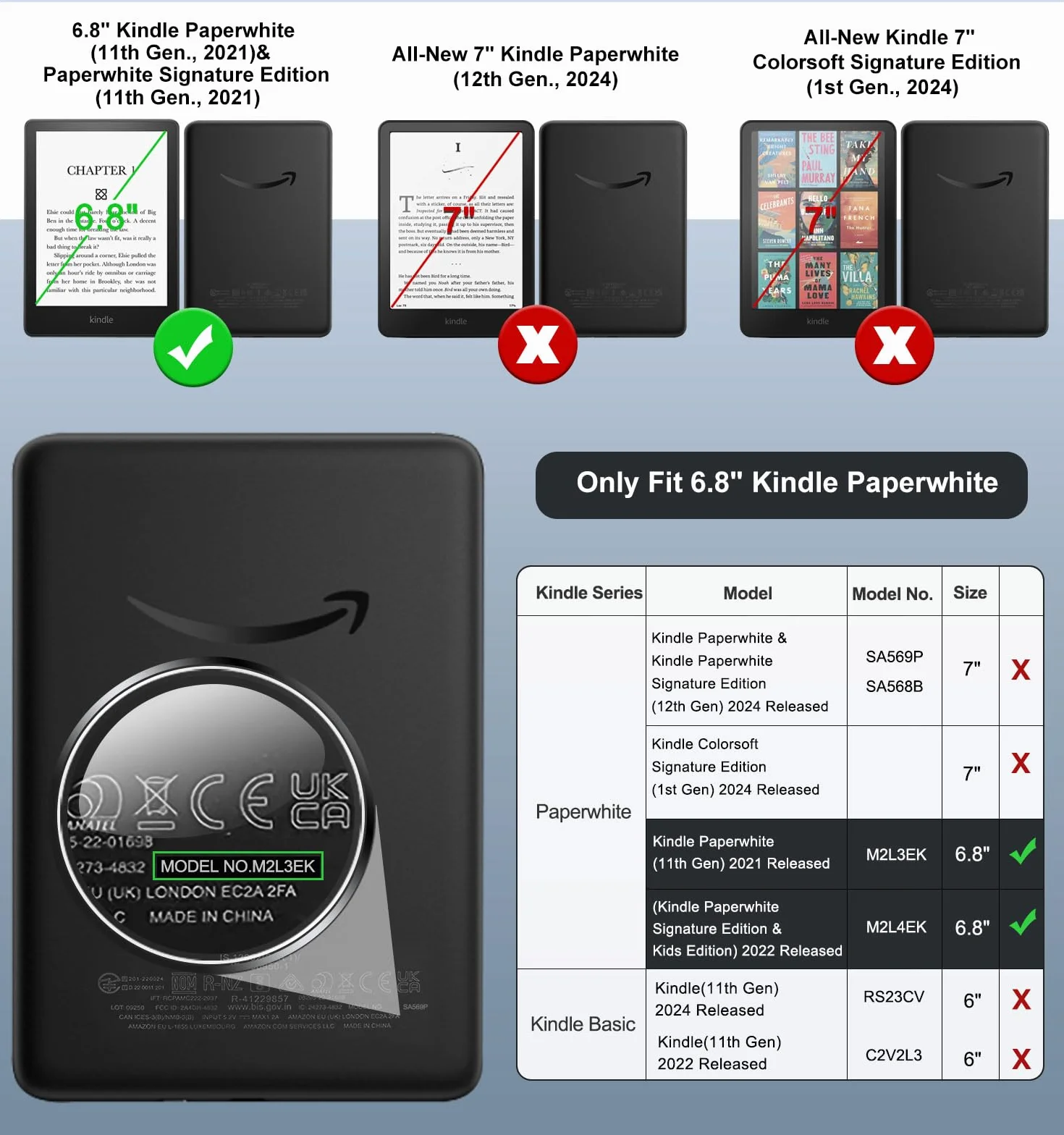 MoKo [2-Pack Screen Protector and Case for 6.8" Kindle Paperwhite (11th Generation-2021) and Kindle Paperwhite Signature Edition, Slim Soft TPU Case with Anti-Glare Premium PET Matte Protective Film
