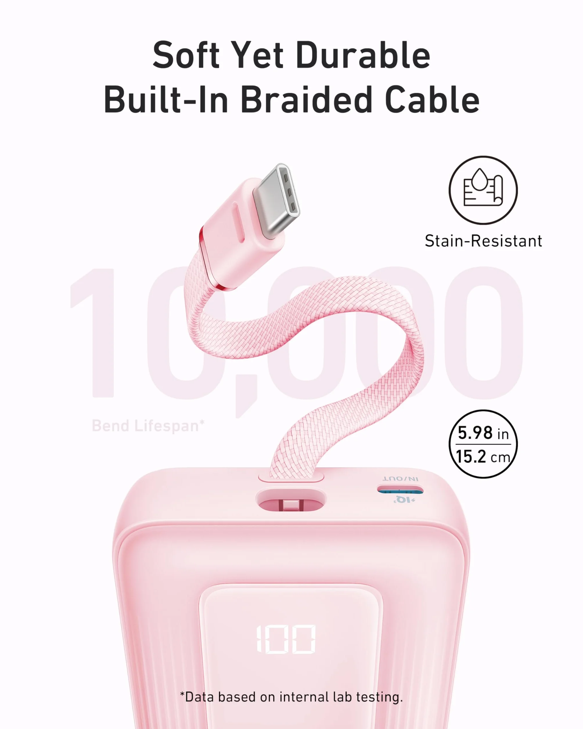 Powerbank Zolo firmy Anker, 20 000 mAh 30 W, szybka przenośna ładowarka z wbudowanym kablem USB-C, 1 USB-C, 1 USB-A, akumulator do iPhone'a 15/15 Pro/15 Pro Max/15 Plus, Galaxy i innych (niebieski)