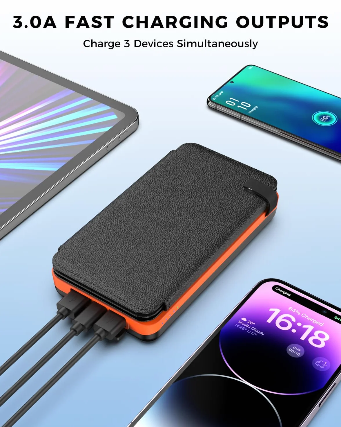 A ADDTOP Przenośny Solarny Powerbank 25000mAh 4 Panele Słoneczne Wodoszczelny
