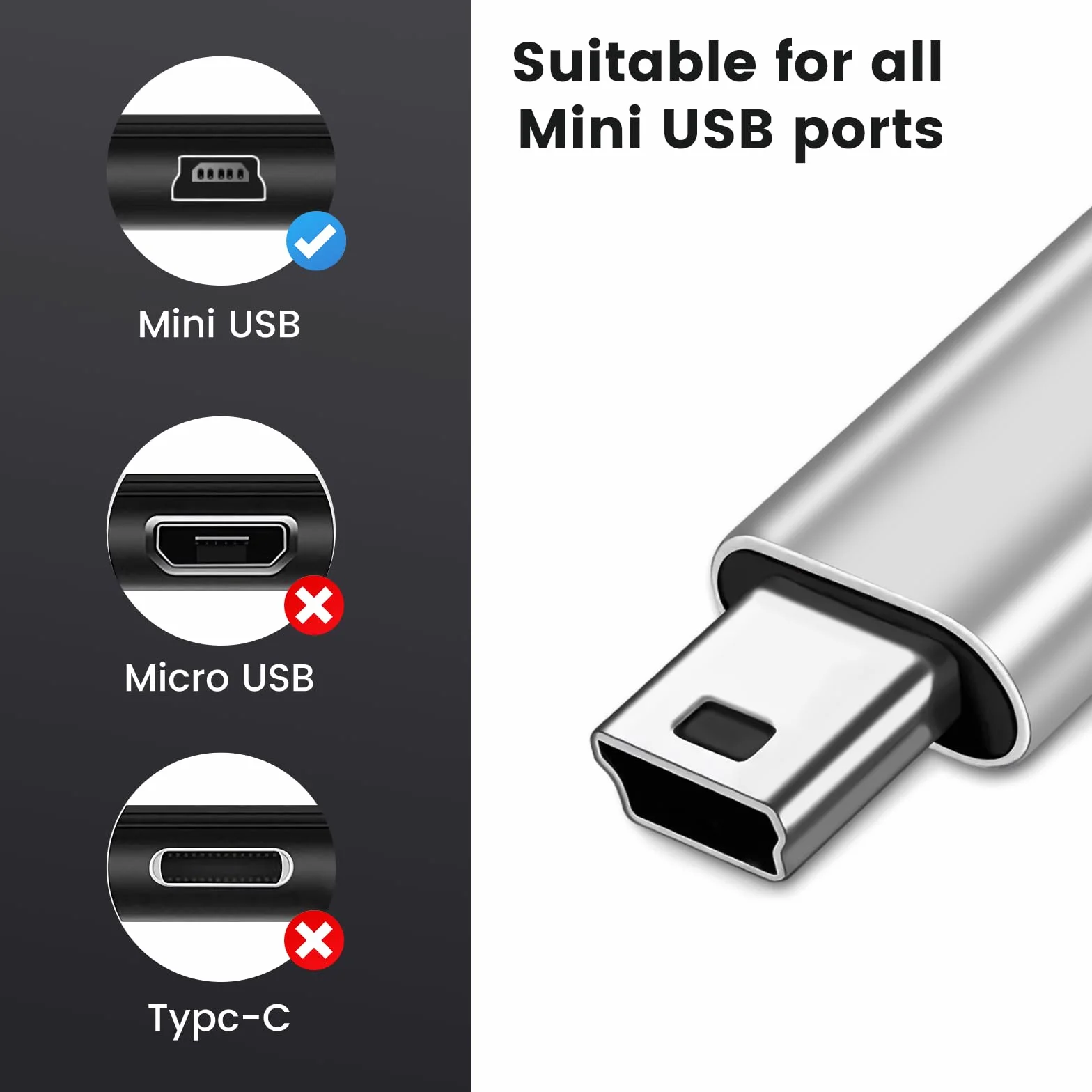 Adapter USB-C na mini USB 2-Pack, żeńska typu C na mini USB wtyczka, ładowanie aparatów cyfrowych, komputerów, GPS, MP3