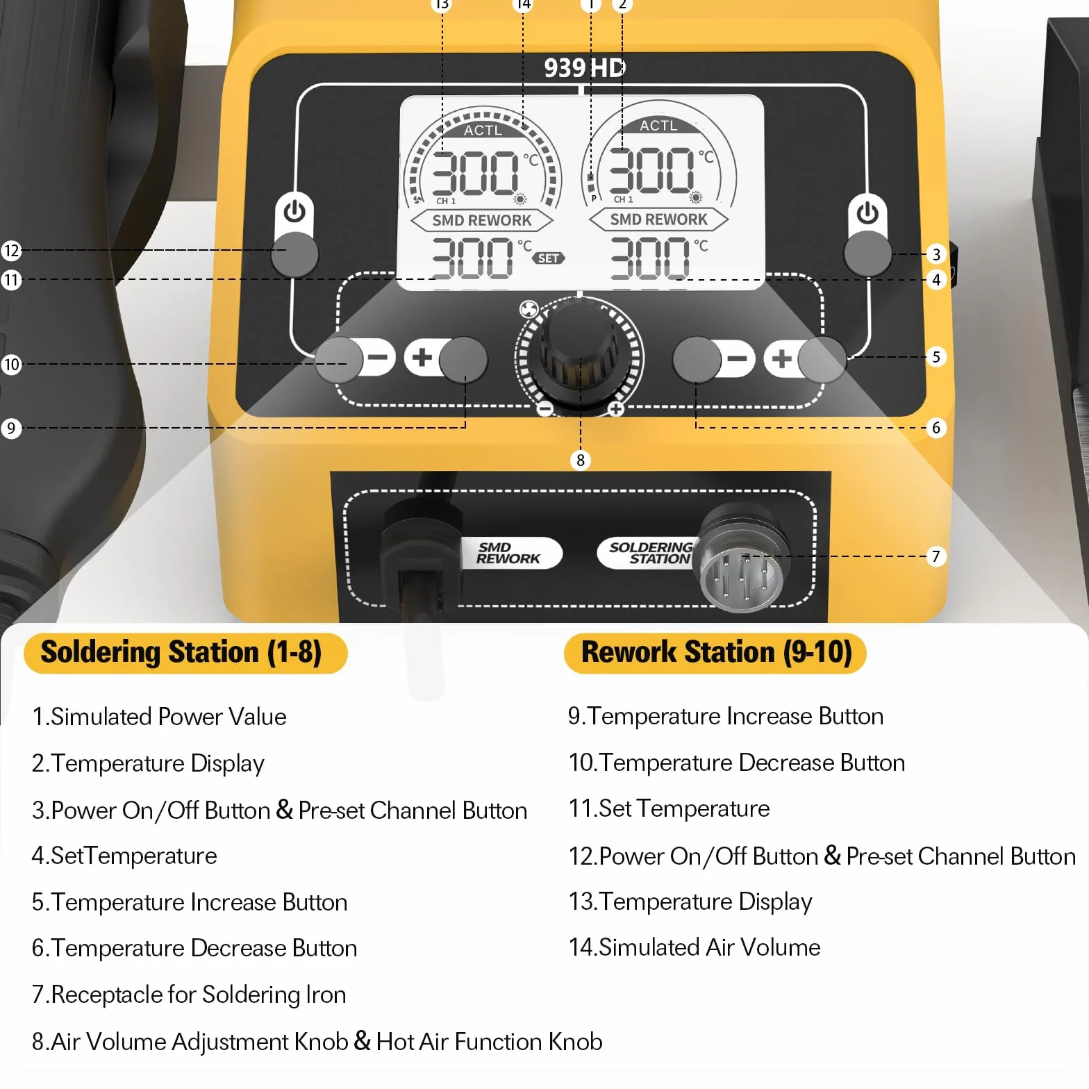 Stacja lutownicza 2 w 1, stacja lutownicza 750 W z wyświetlaczem LCD, konwersja ℉/℃, cyfrowa stacja lutownicza do korekcji temperatury, 5 końcówek lutowniczych i 4 dysze do gorącego powietrza