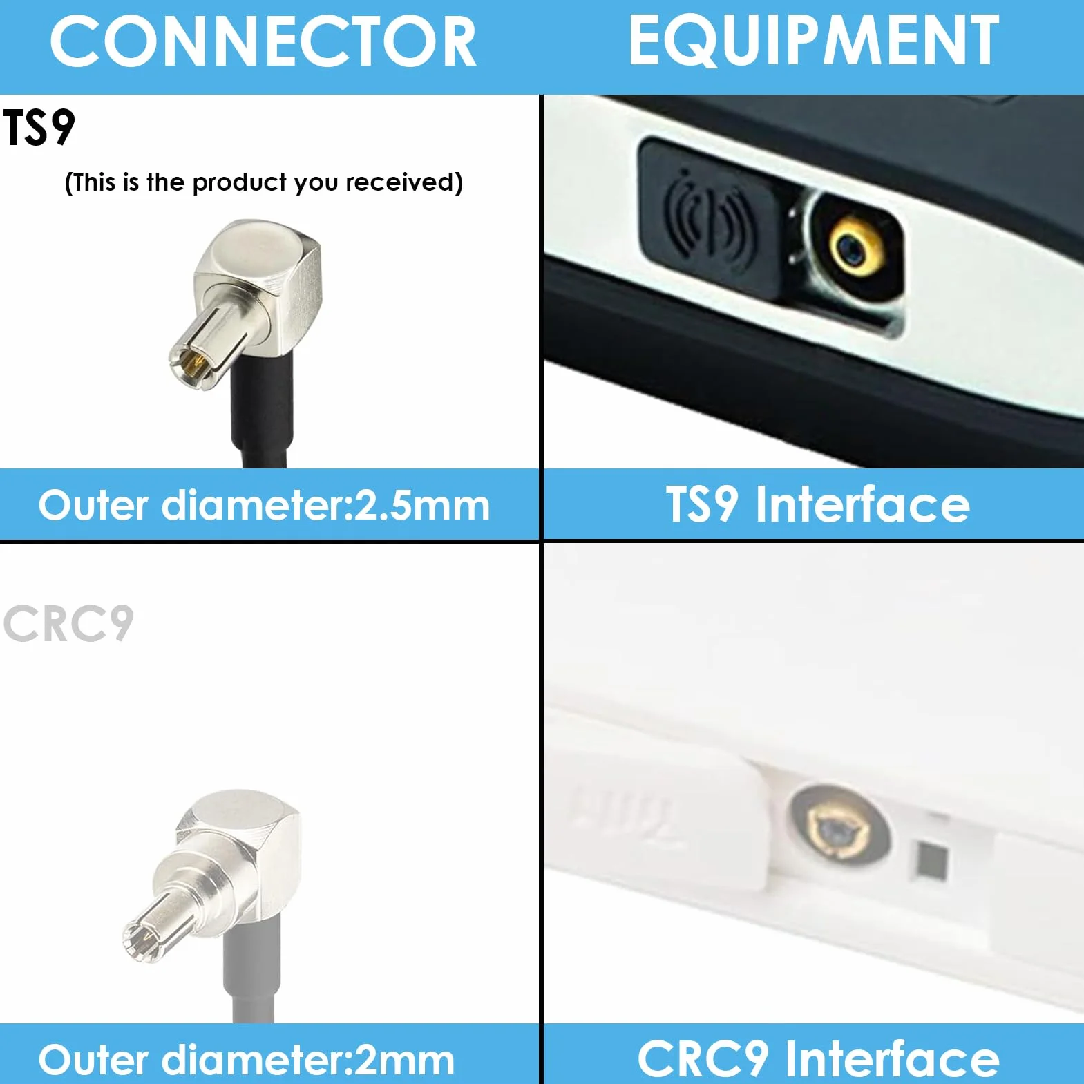 SMA do TS9 RG174 Kabel Kątowy z Adapterem Przedłużacz 20 cm dla Huawei 2G 3G 4G LTE Antena UMTS