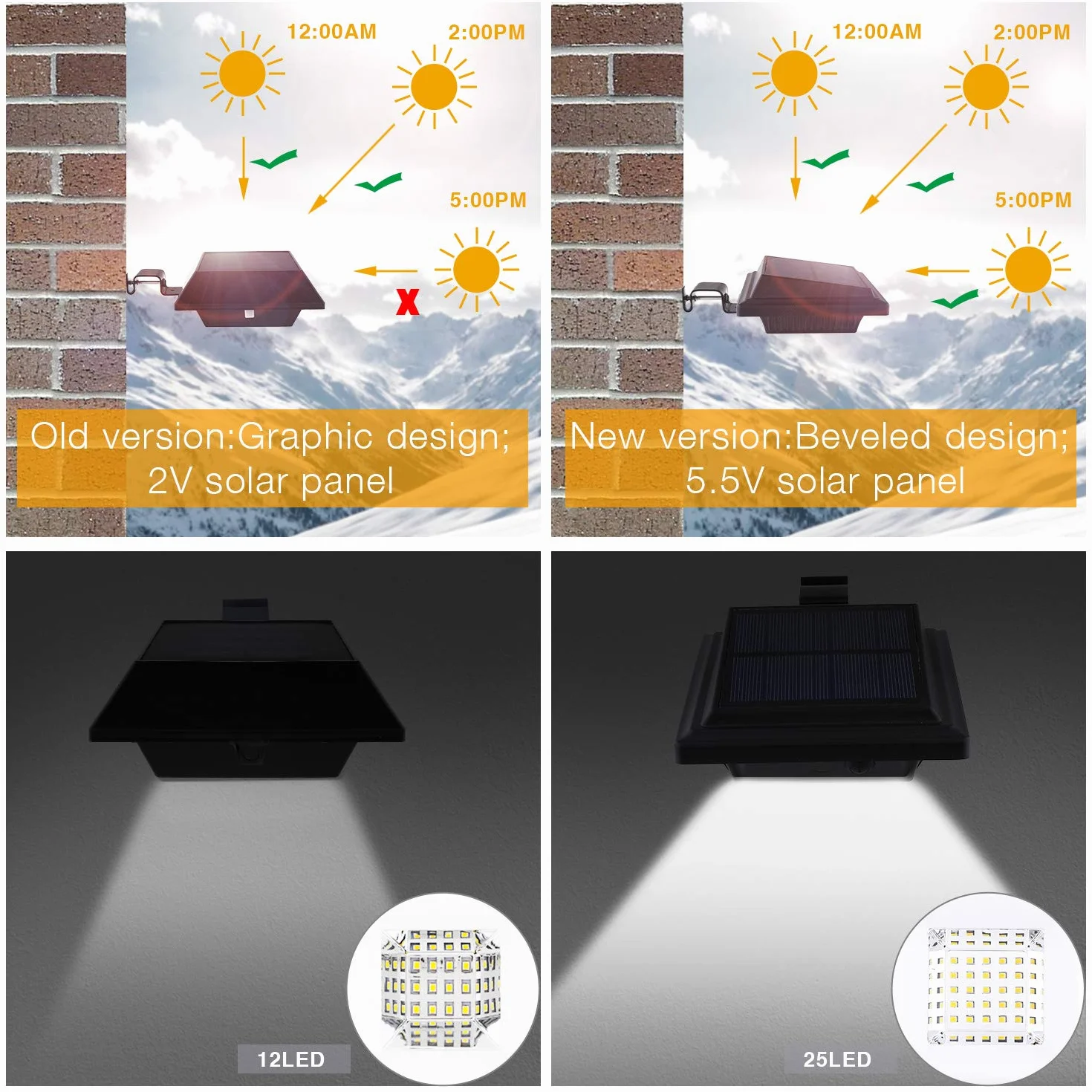 Solarna Lampa LED do Rynny Dachowej, do Użytku na Zewnątrz, 25 Diod LED, Automatyczne Włączanie/Wyłączanie, Kolor Czarny, Zimne Białe Światło (Zestaw 8 Szt.)