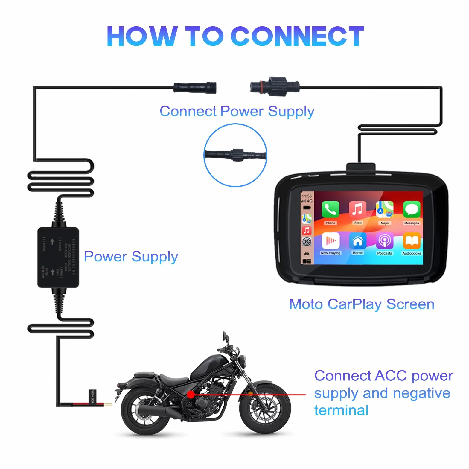 KAOLALI Bezprzewodowa nawigacja GPS Carplay 5-calowy ekran dotykowy IPX7 wodoodporna motocykl