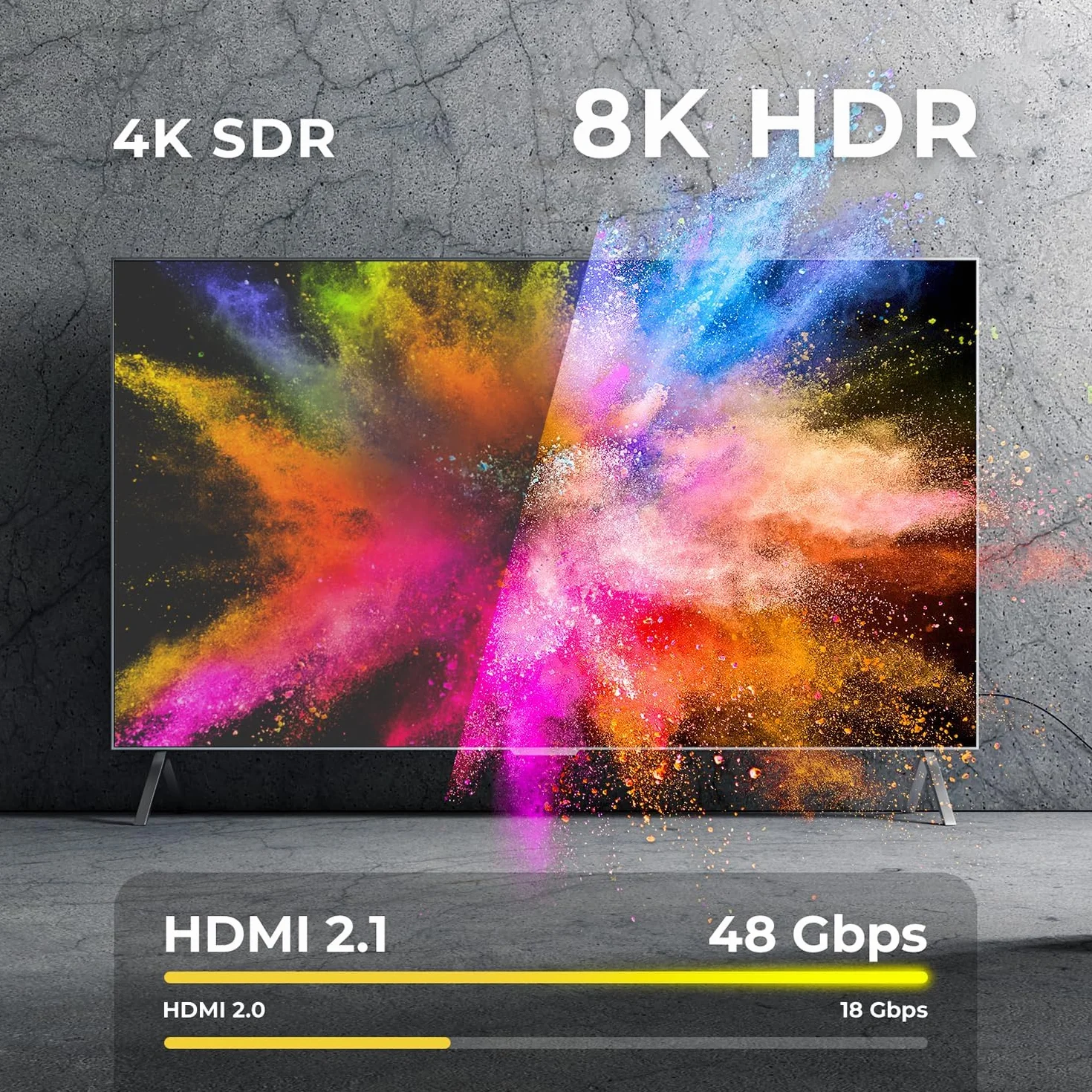 deleyCON 2m Kabel HDMI 2.1b 48G ULTRA Highspeed 8K@60Hz 4K@120Hz EARC HDCP 2.3