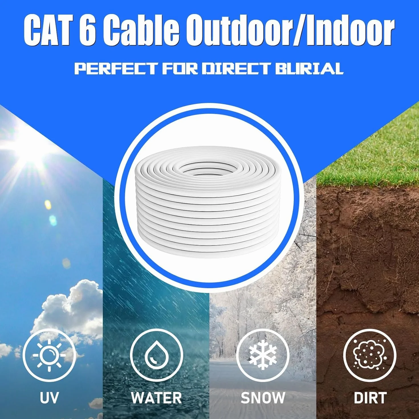 Kabel Ethernet 20m Sieciowy Ekranowany FTP PIMF CCA Kat 6 Wodoodporny Gigabit Biały