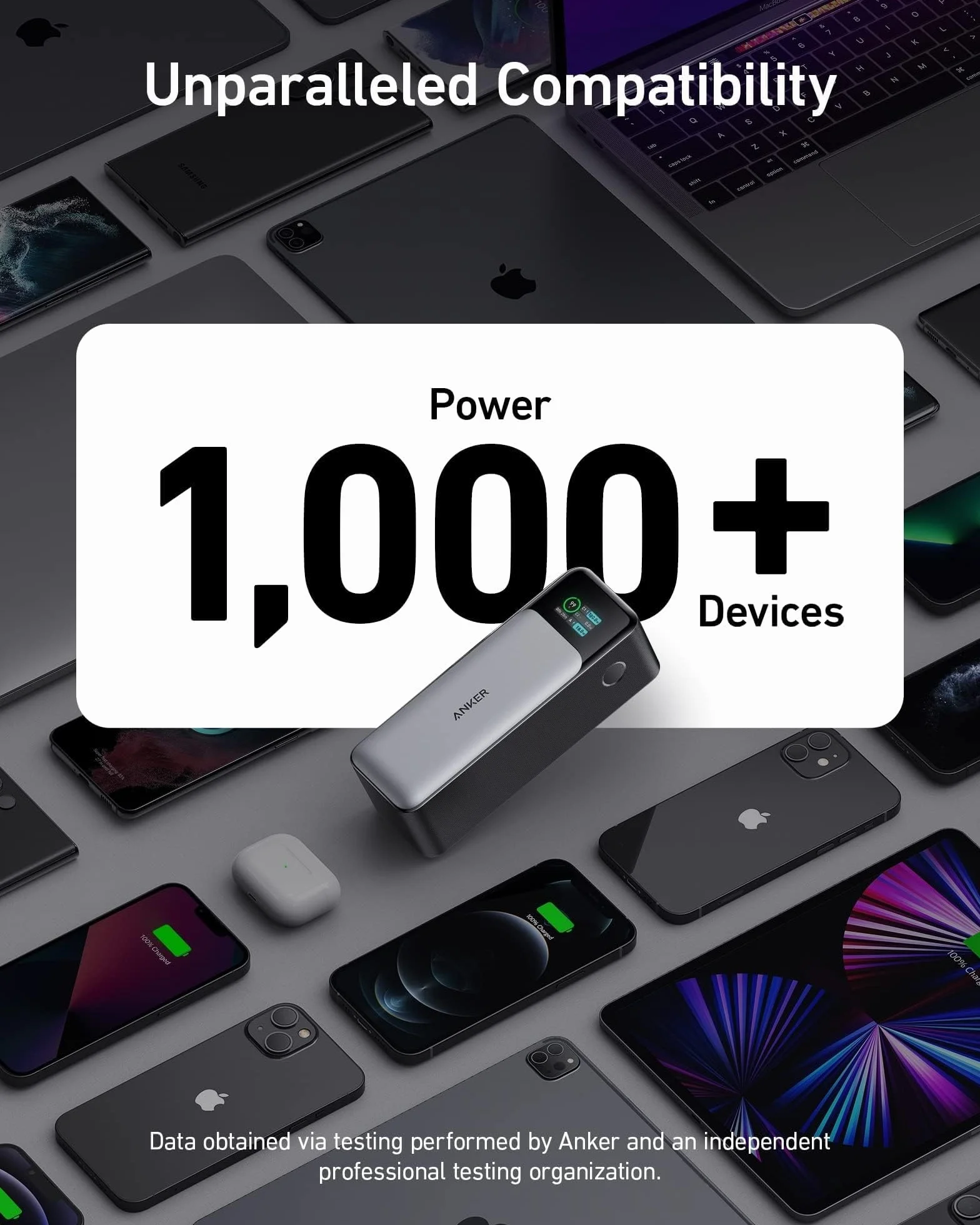 Anker PowerCore 737 Powerbank 24 000 mAh, zewnętrzna bateria z 3 portami, moc 140 W, wyświetlacz cyfrowy, kompatybilny z iPhone 13 serii Samsung, MacBook, Dell, AirPods i innymi