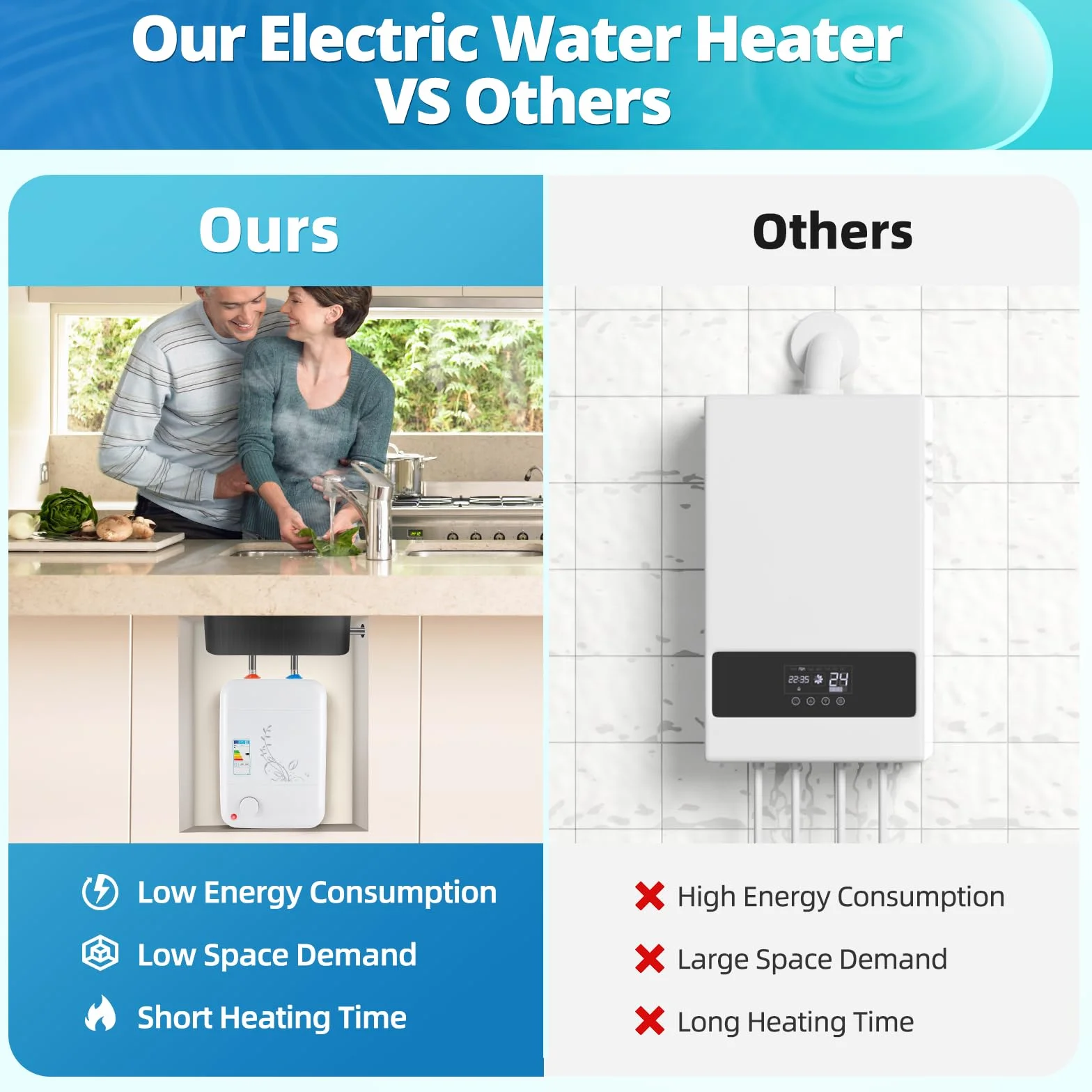 1500 W zbiornik ciepłej wody, bojler, 8 l, podgrzewacz wody, mały pojemnik, elektryczny stojak pod ciśnienie, 30-75°C, regulowany podgrzewacz przepływowy 23 x 21 x 36 cm