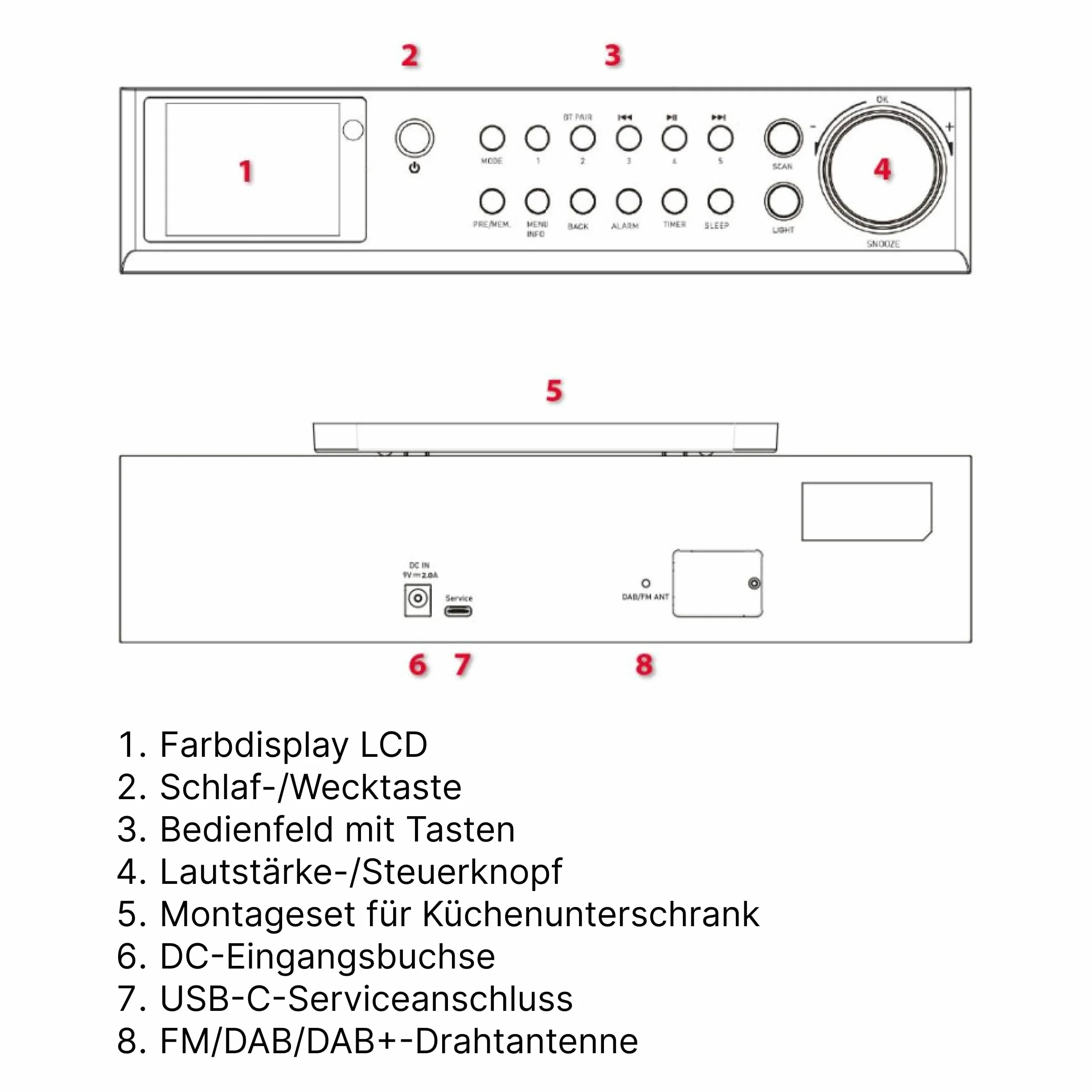 Regent 200 radio kuchenne podszafkowe DAB+ Bluetooth FM czarny
