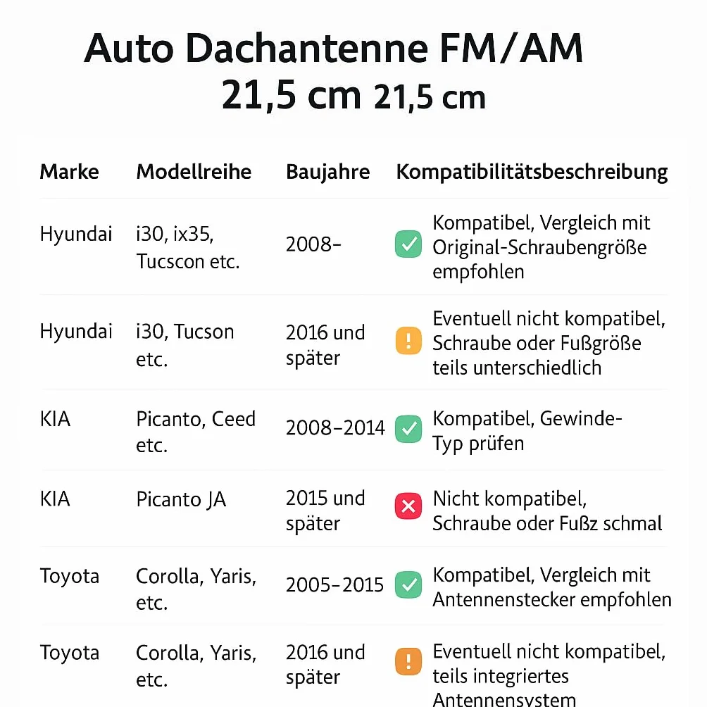 Antena prętowa R15CS zewnętrzna dachowa do samochodu AM/FM Hyundai Toyota KIA