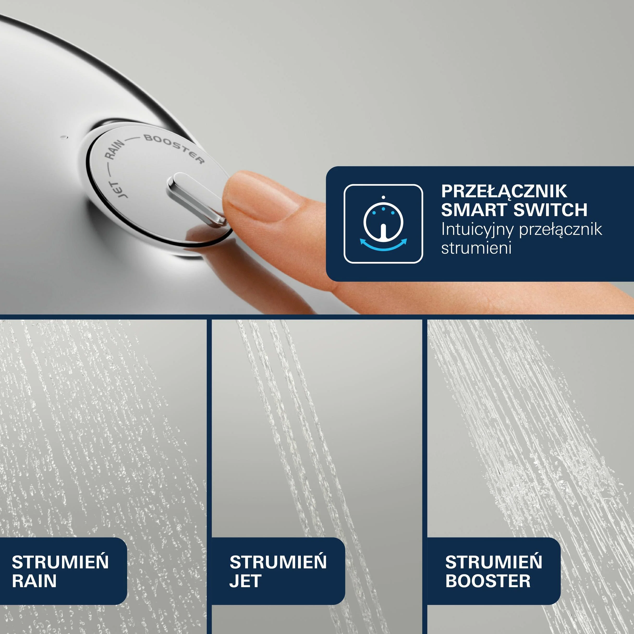 Słuchawka prysznicowa GROHE Vitalio Joy+ 120, 3 strumienie (Rain, Jet, Booster), Przepływ 6,3 l/min, Duża tarcza 12 cm Chrom, Ochrona przed oparzeniem, Uniwersalny montaż 1348630000